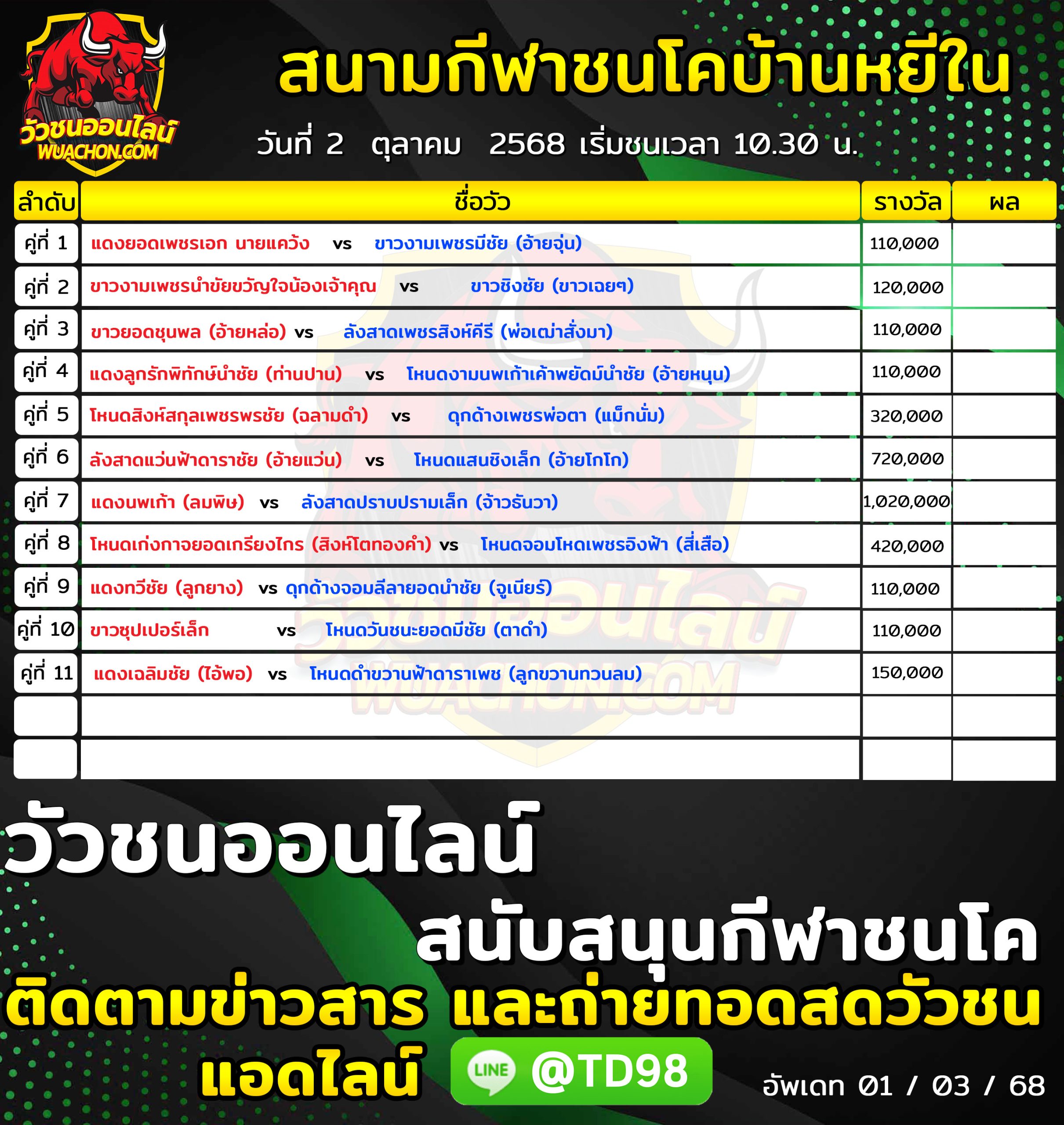 You are currently viewing โปรแกรมวัวชน สนามกีฬาชนโคบ้านหยีใน 2 ตุลาคม 2568 รายการวัวชน