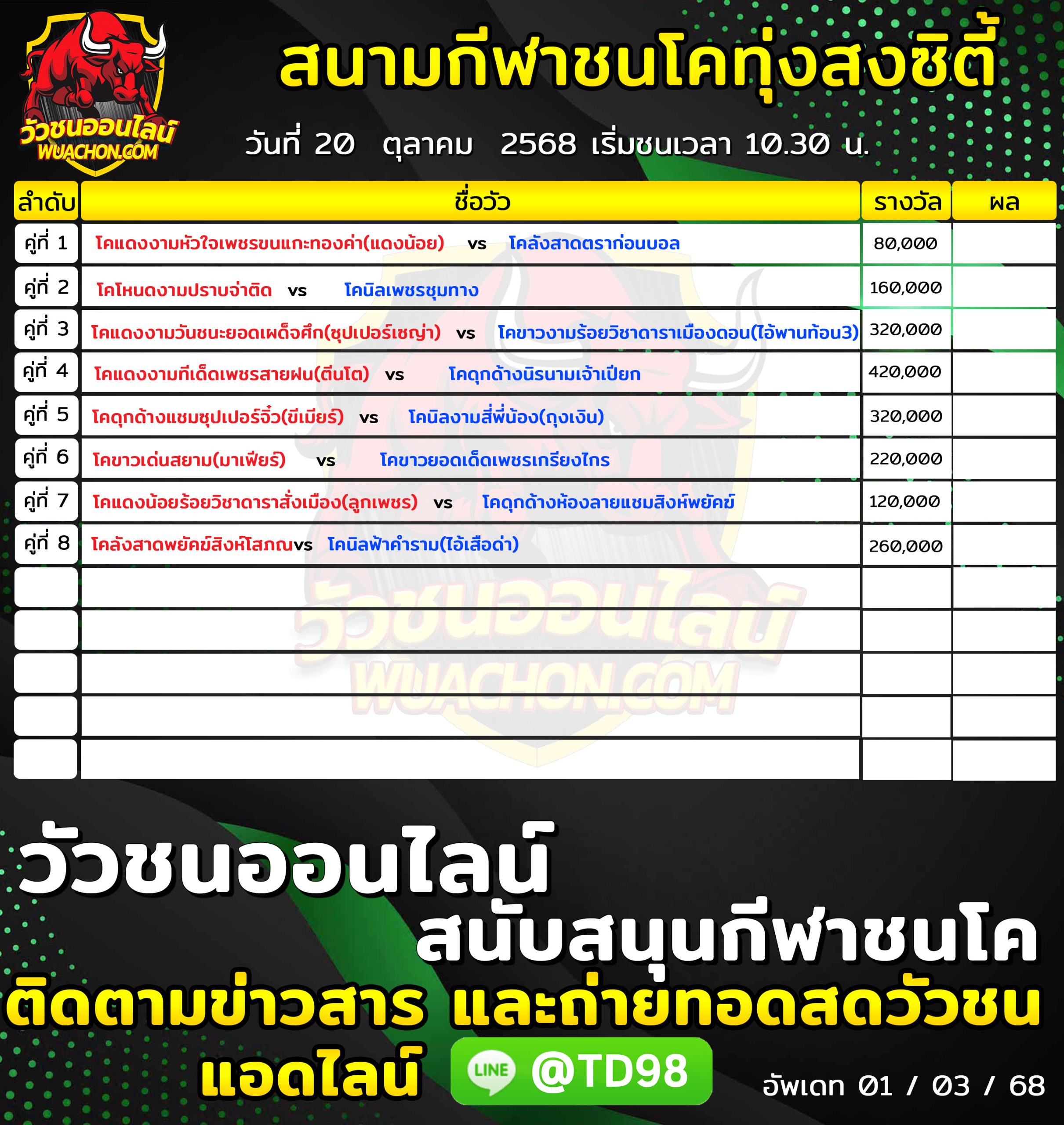 You are currently viewing โปรแกรมวัวชน สนามกีฬาชนโคทุ่งสงซิตี้ 20 ตุลาคม 2568 รายการวัวชน