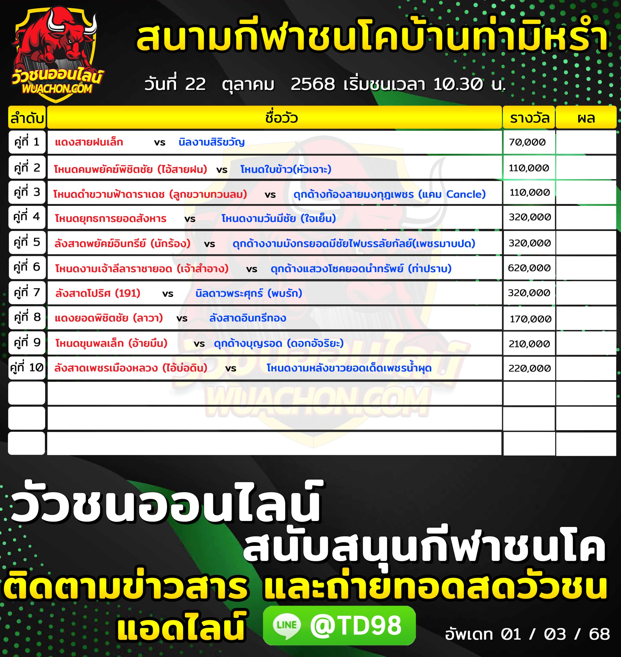 You are currently viewing โปรแกรมวัวชน สนามกีฬาชนโคบ้านท่ามิหรำ 22 ตุลาคม 2568 รายการวัวชน