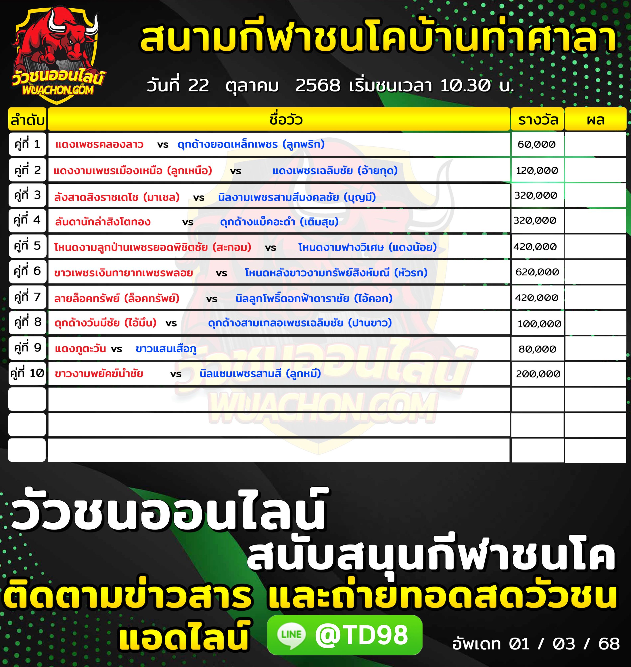 You are currently viewing โปรแกรมวัวชน สนามกีฬาชนโคบ้านท่าศาลา 22 ตุลาคม 2568 รายการวัวชน