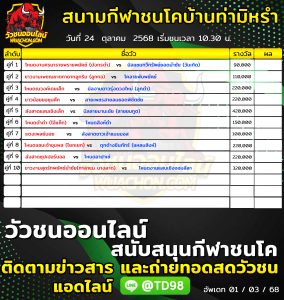 Read more about the article โปรแกรมวัวชน สนามกีฬาชนโคบ้านท่ามิหรำ 24 ตุลาคม 2568 รายการวัวชน