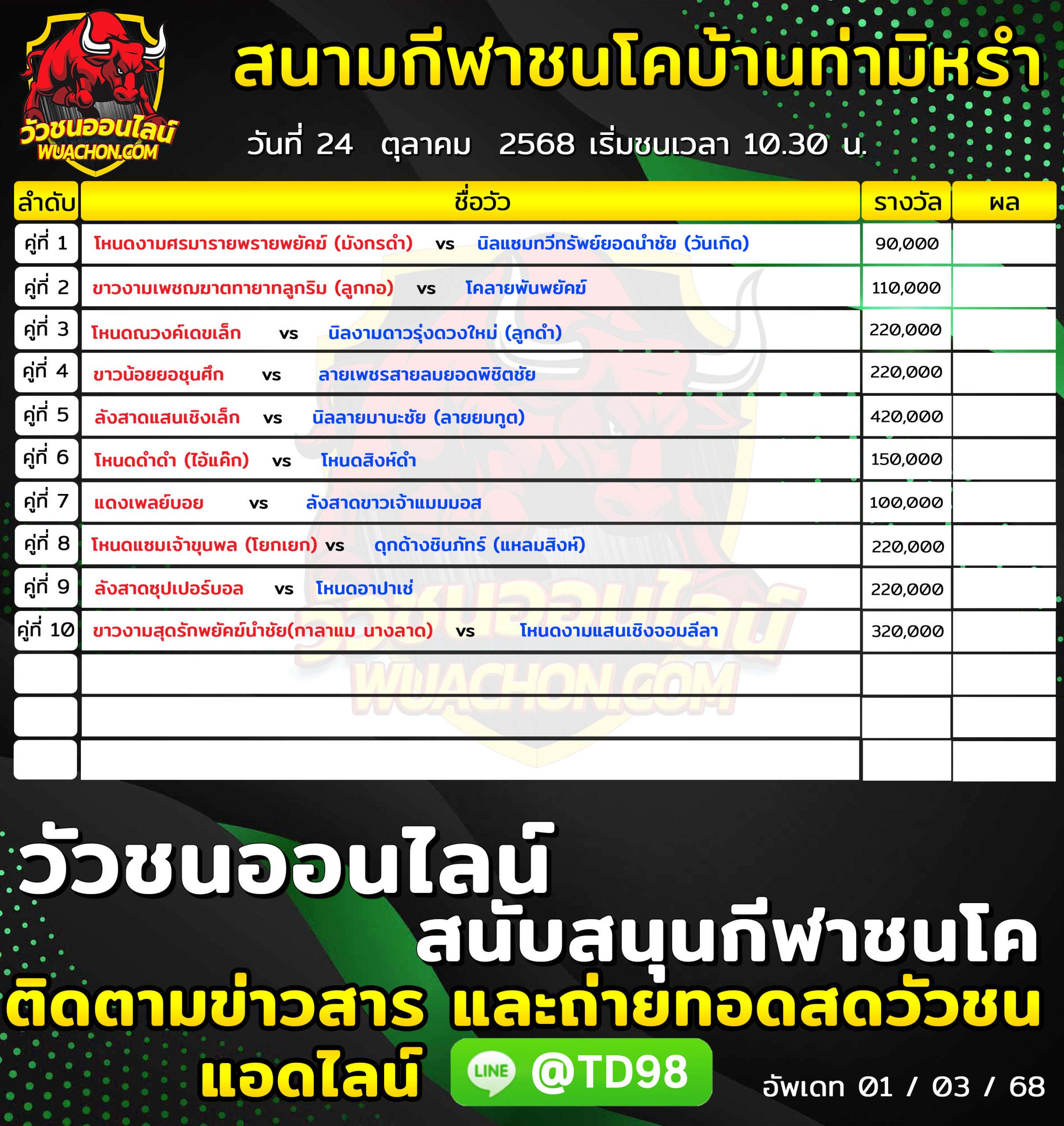 You are currently viewing โปรแกรมวัวชน สนามกีฬาชนโคบ้านท่ามิหรำ 24 ตุลาคม 2568 รายการวัวชน