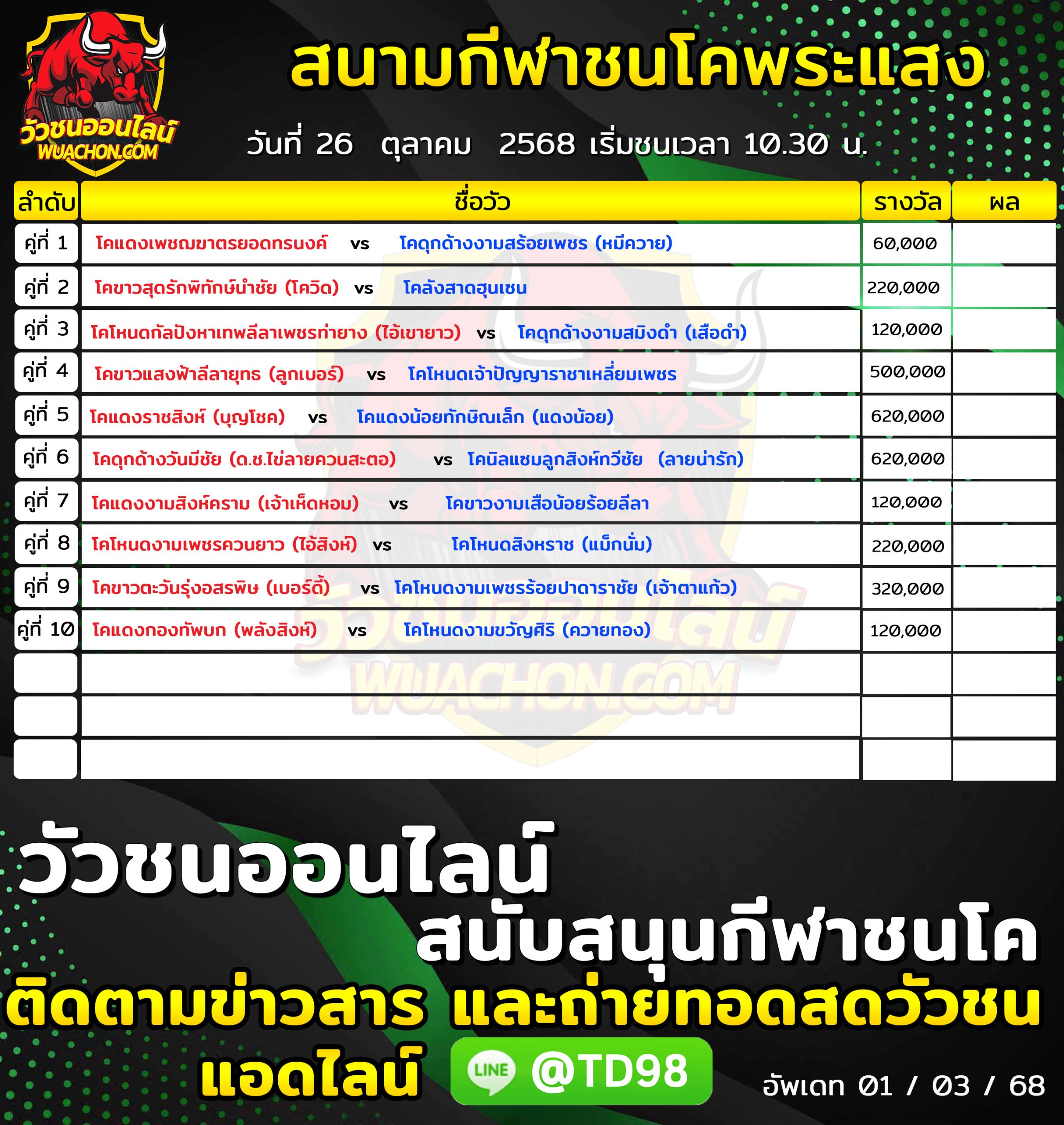 You are currently viewing โปรแกรมวัวชน สนามกีฬาชนโคพระแสง 26 ตุลาคม 2568 รายการวัวชน