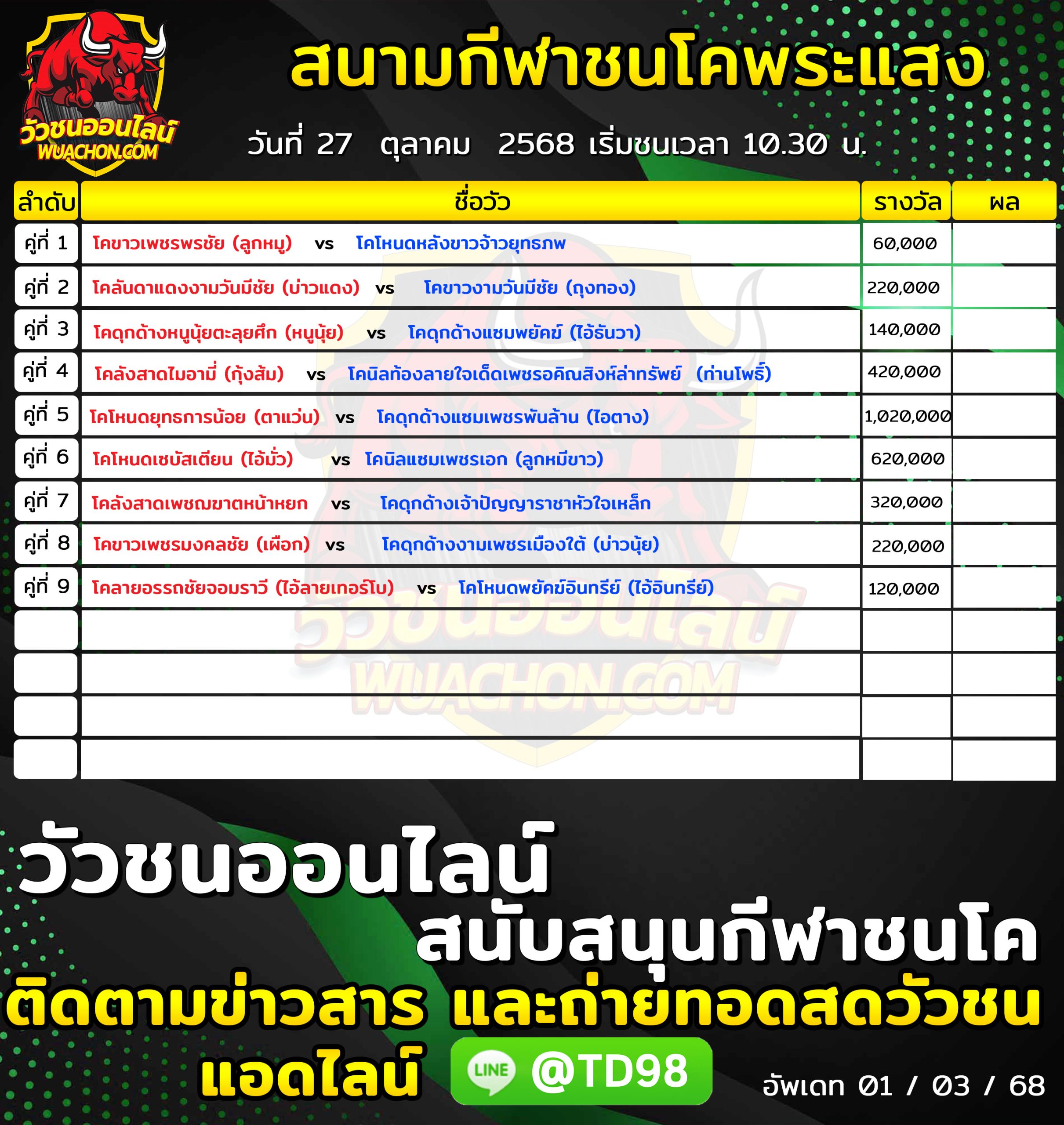 You are currently viewing โปรแกรมวัวชน สนามกีฬาชนโคพระแสง 27 ตุลาคม 2568 รายการวัวชน