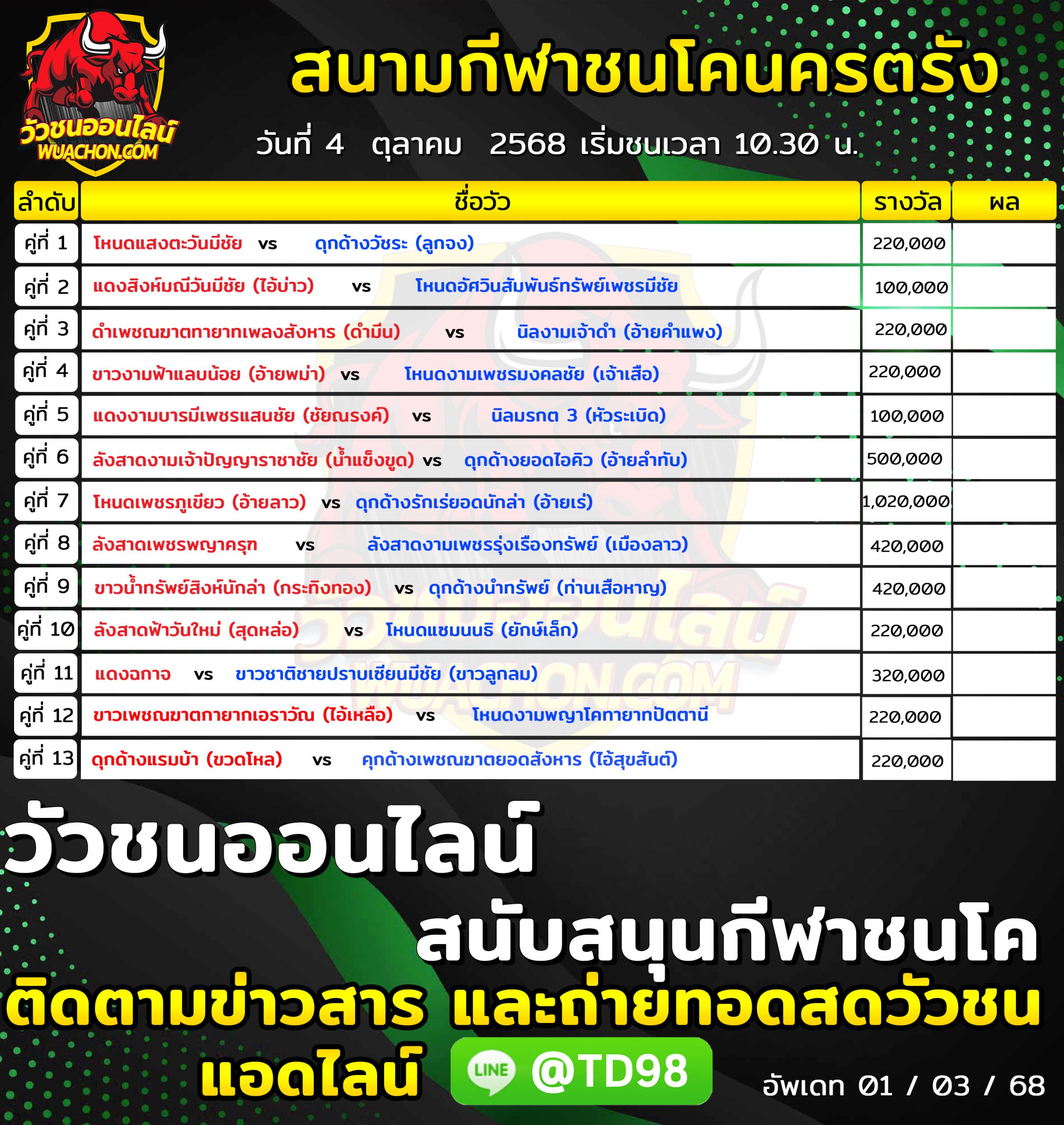 You are currently viewing โปรแกรมวัวชน สนามกีฬาชนโคนครตรัง 4 ตุลาคม 2568 รายการวัวชน
