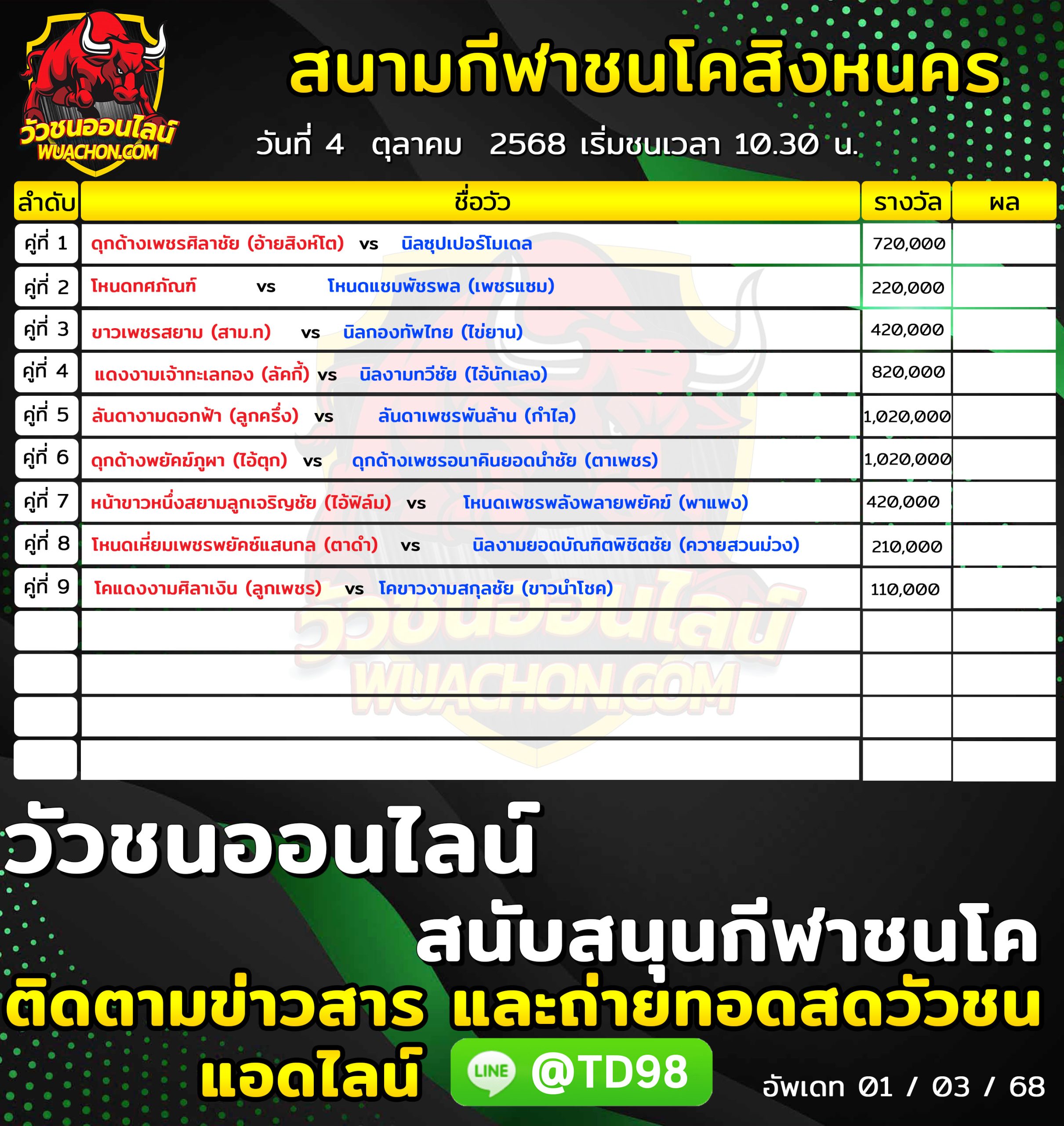 You are currently viewing โปรแกรมวัวชน สนามกีฬาชนโคสิงหนคร 4 ตุลาคม 2568 รายการวัวชน