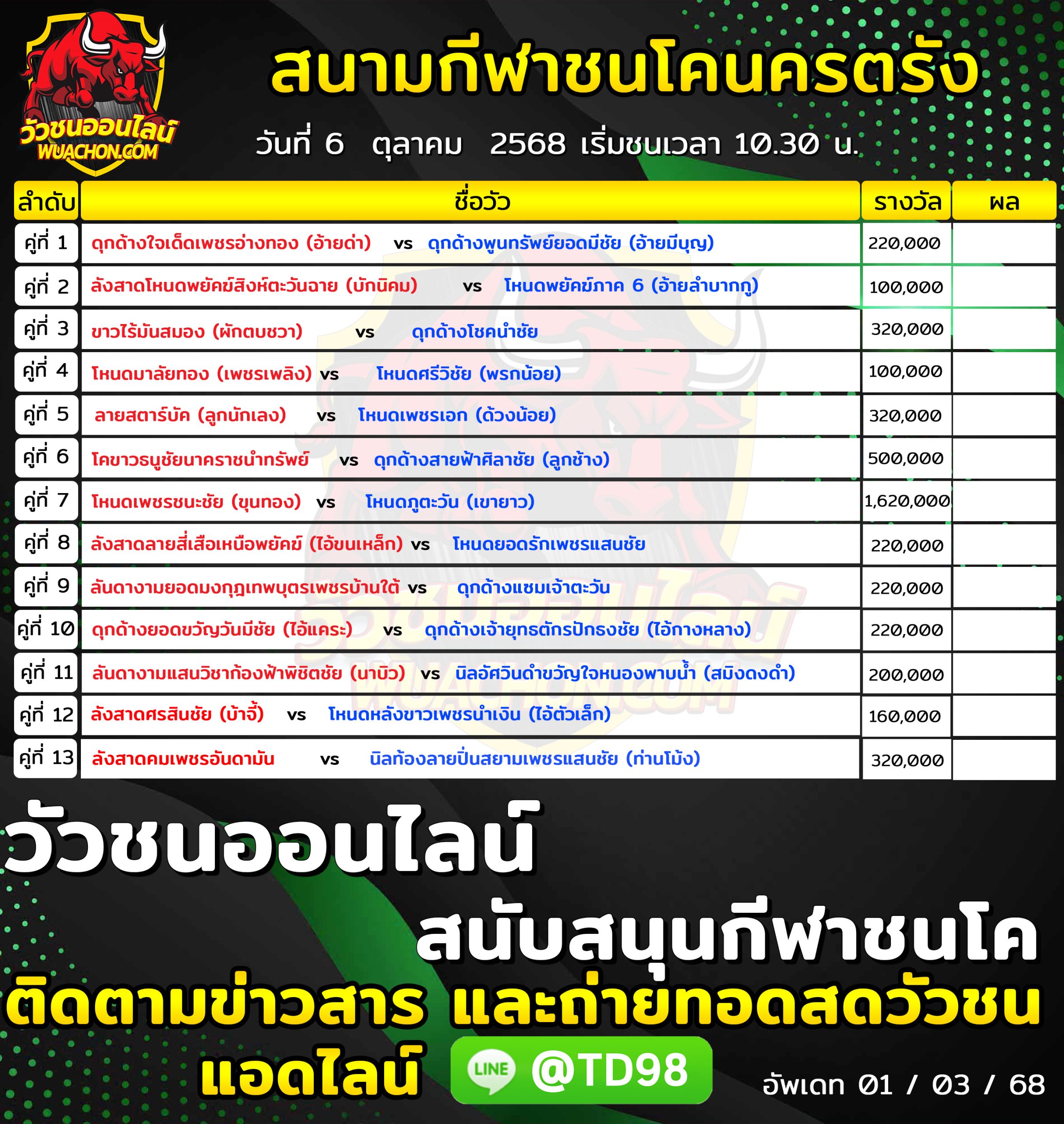 You are currently viewing โปรแกรมวัวชน สนามกีฬาชนโคนครตรัง 6 ตุลาคม 2568 รายการวัวชน