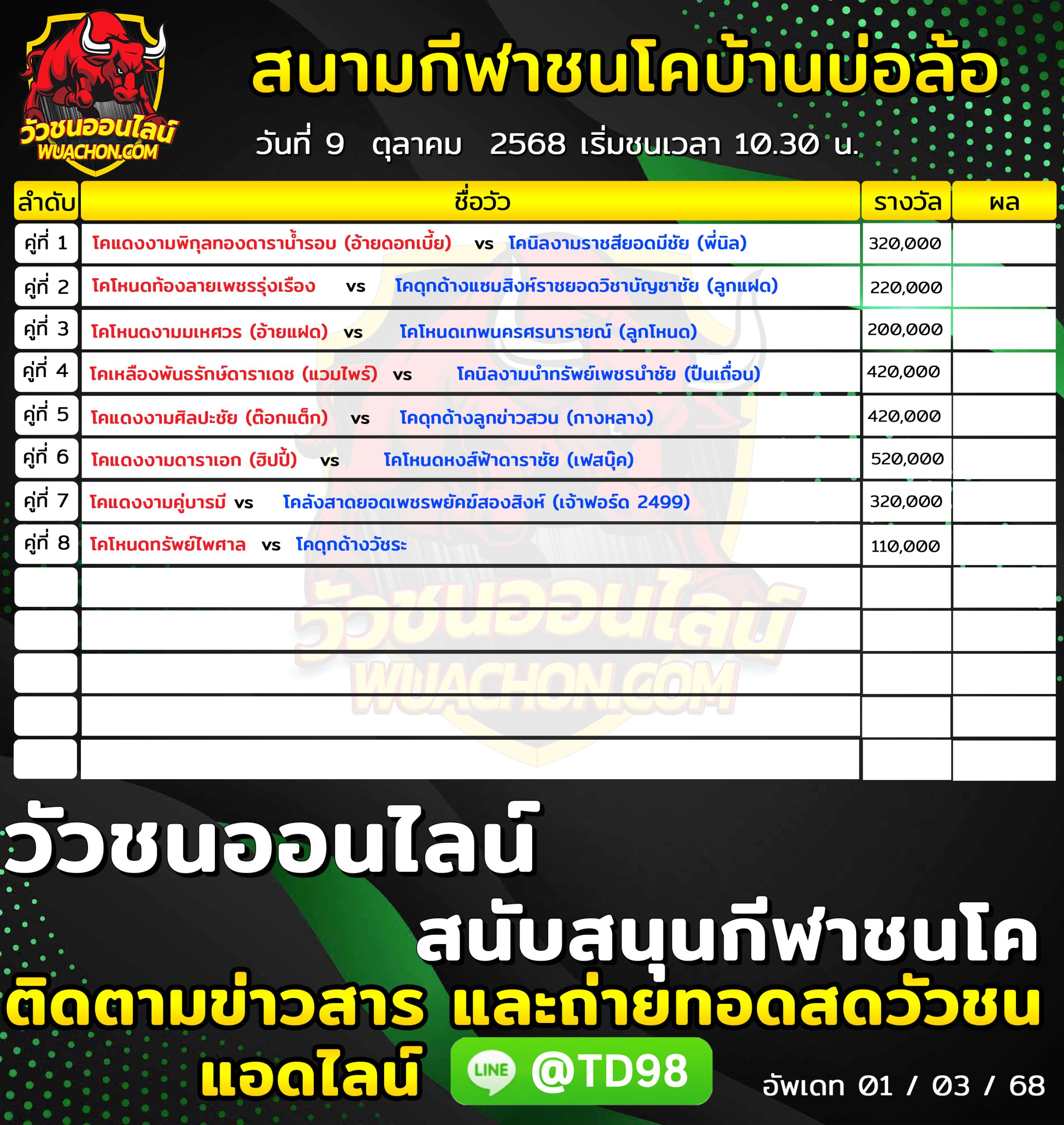 You are currently viewing โปรแกรมวัวชน สนามกีฬาชนโคบ้านบ่อล้อ 9 ตุลาคม 2568 รายการวัวชน