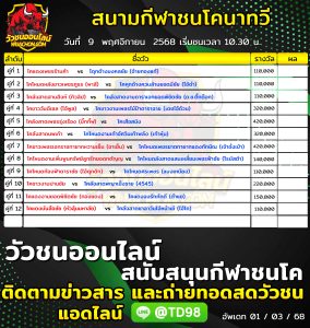 Read more about the article โปรแกรมวัวชน สนามกีฬาชนโคนาทวี พฤศจิกายน 2568 รายการวัวชน