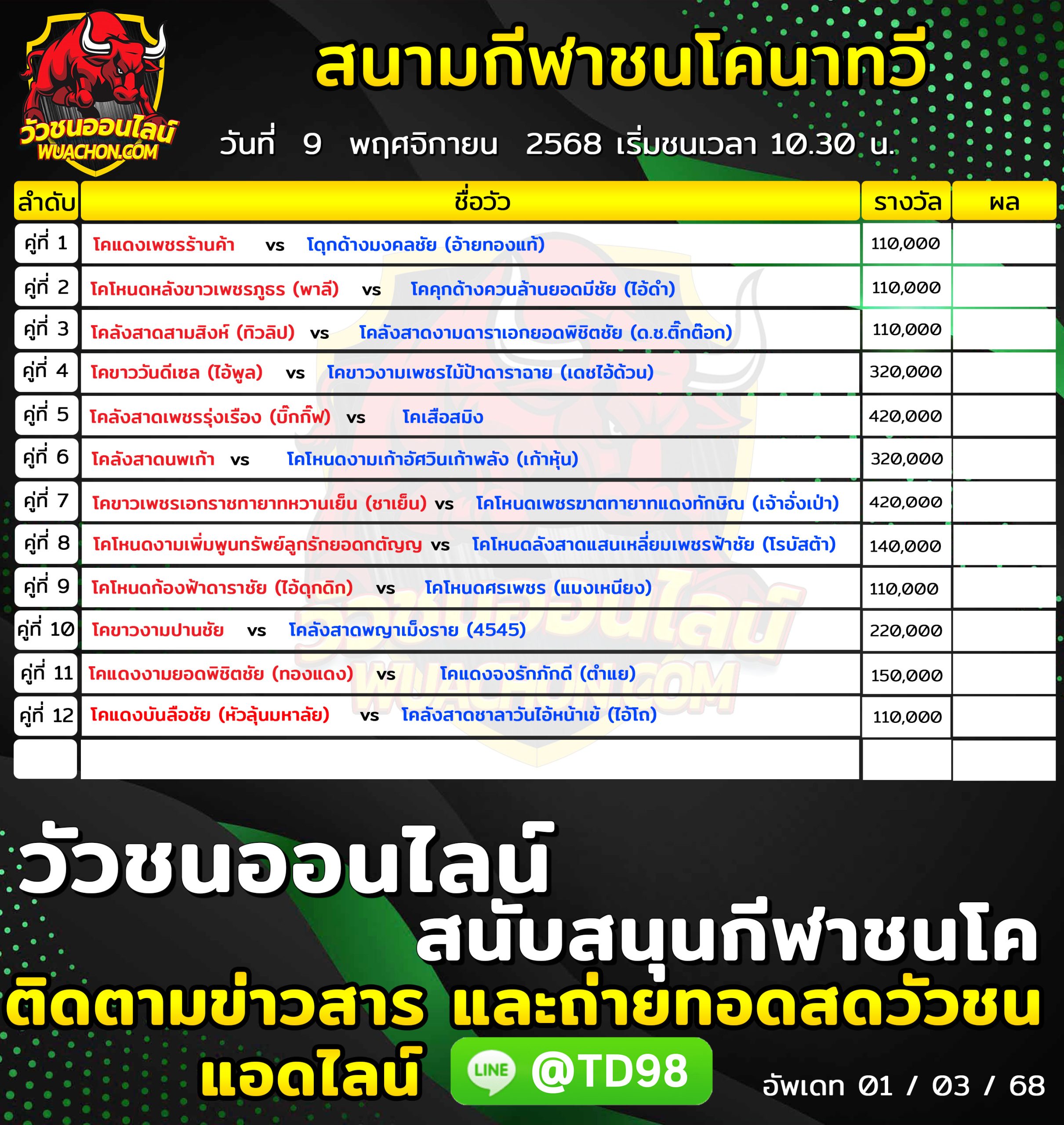 You are currently viewing โปรแกรมวัวชน สนามกีฬาชนโคนาทวี พฤศจิกายน 2568 รายการวัวชน