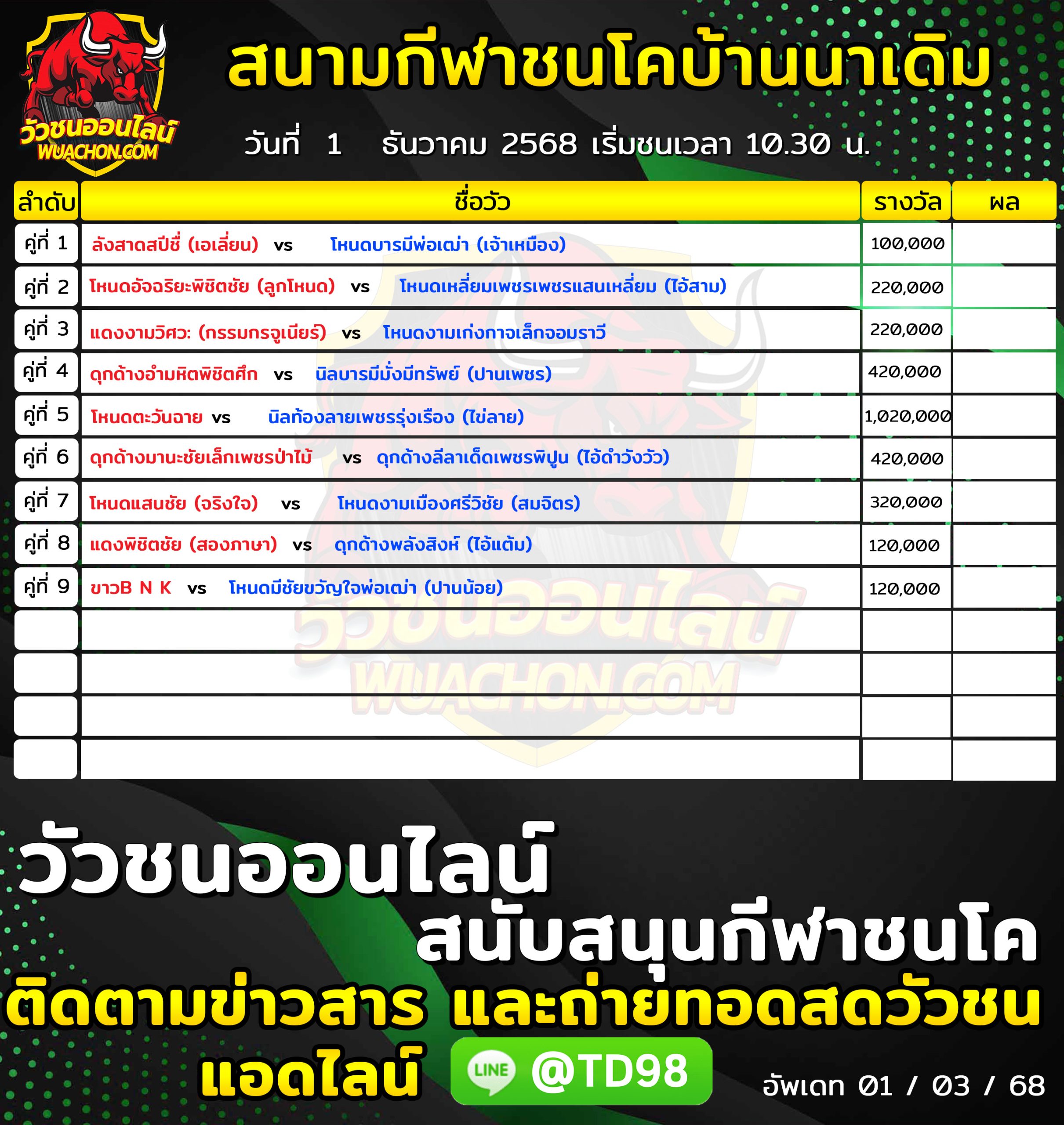 You are currently viewing โปรแกรมวัวชน สนามกีฬาชนโคบ้านนาเดิม 1 ธันวาคม 2568 รายการวัวชน