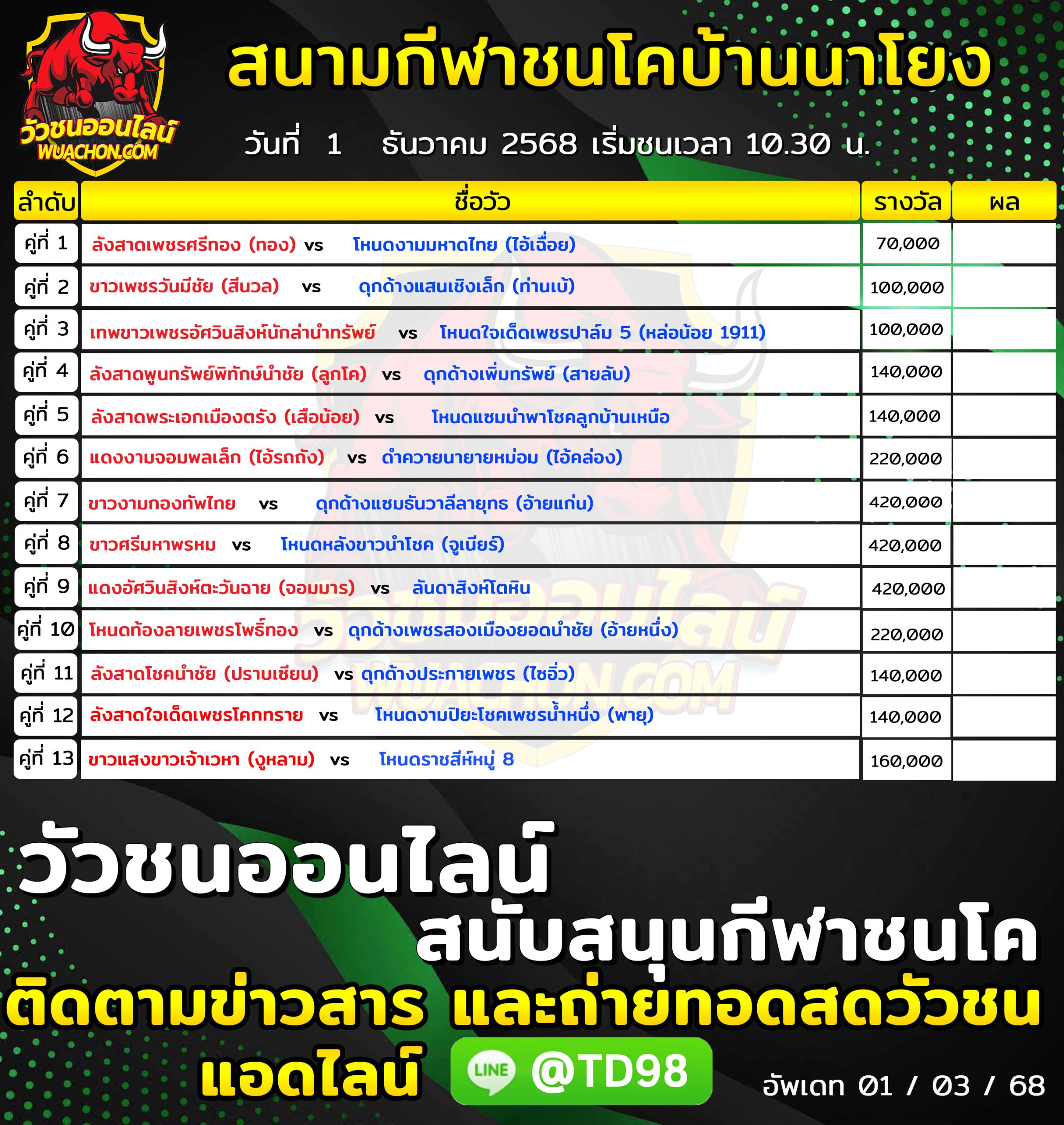 You are currently viewing โปรแกรมวัวชน สนามกีฬาชนโคบ้านนาโยง 1 ธันวาคม 2568 รายการวัวชน