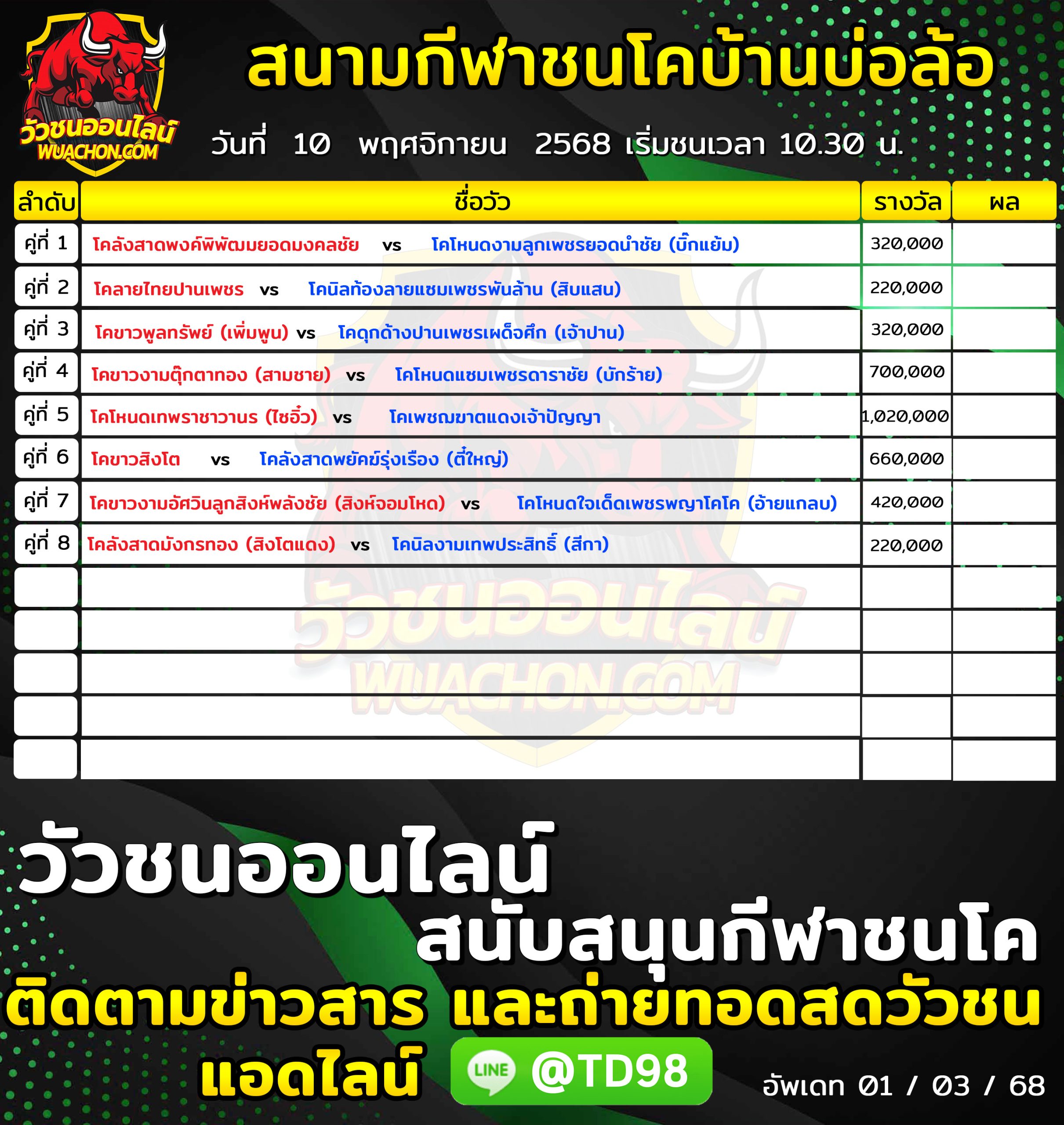 You are currently viewing โปรแกรมวัวชน สนามกีฬาชนโคบ้านบ่อล้อ 10 พฤศจิกายน 2568 รายการวัวชน