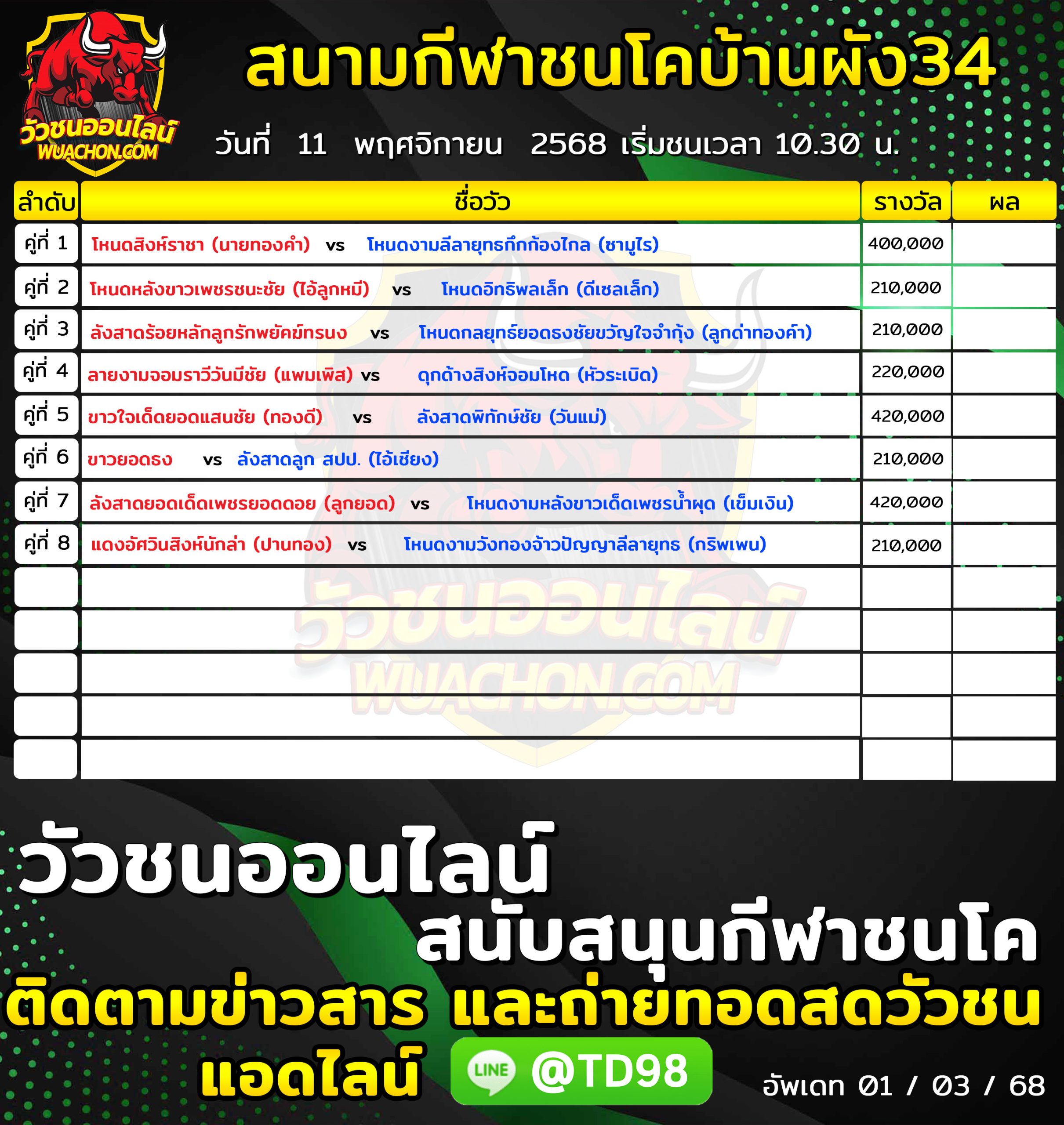 You are currently viewing โปรแกรมวัวชน สนามกีฬาชนโคบ้านผัง34 11 พฤศจิกายน 2568 รายการวัวชน