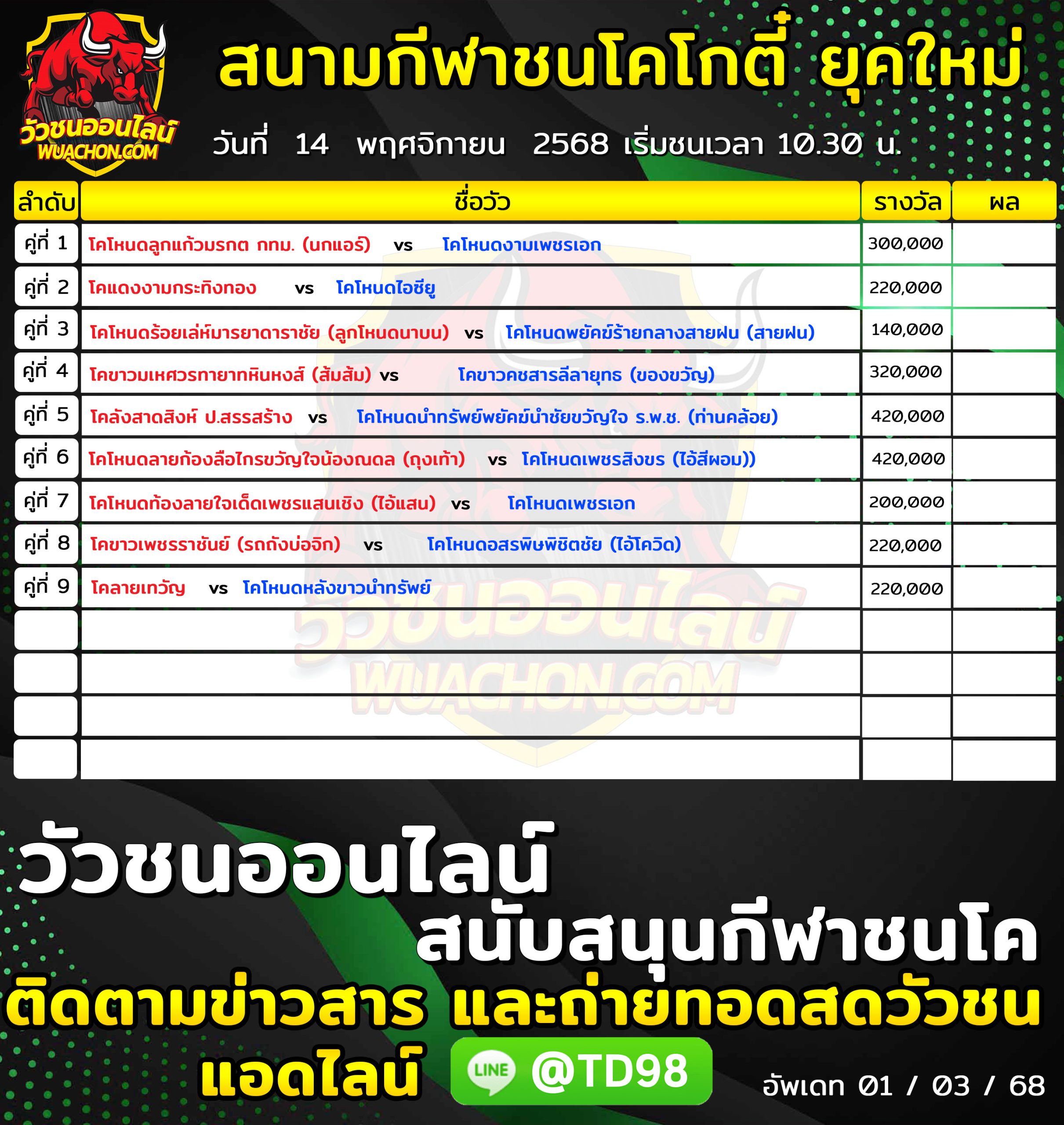 You are currently viewing โปรแกรมวัวชน สนามกีฬาชนโคโกตี๋ ยุคใหม่ 14 พฤศจิกายน 2568 รายการวัวชน