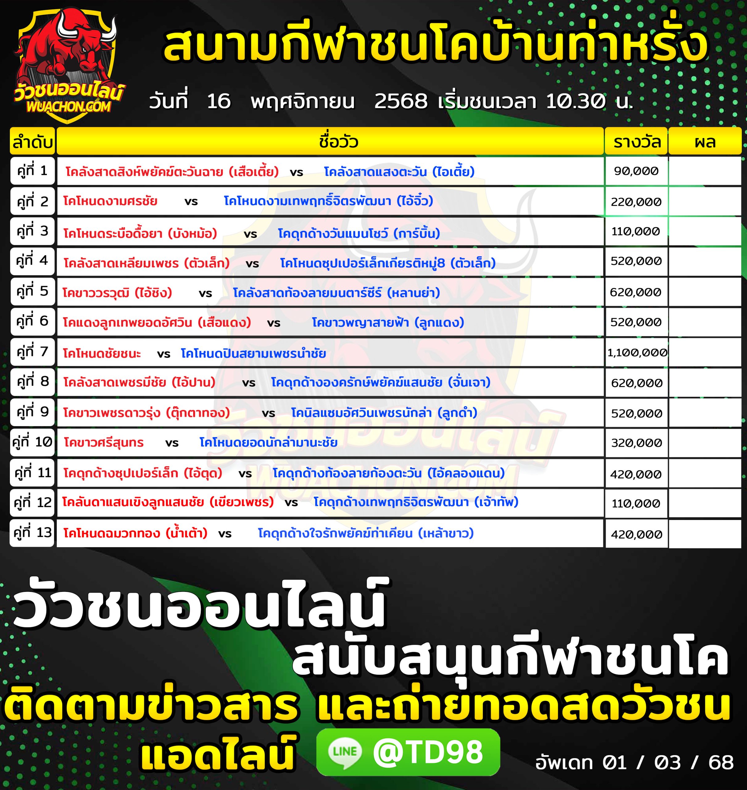 You are currently viewing โปรแกรมวัวชน สนามกีฬาชนโคบ้านท่าหรั่ง 16 พฤศจิกายน 2568 รายการวัวชน