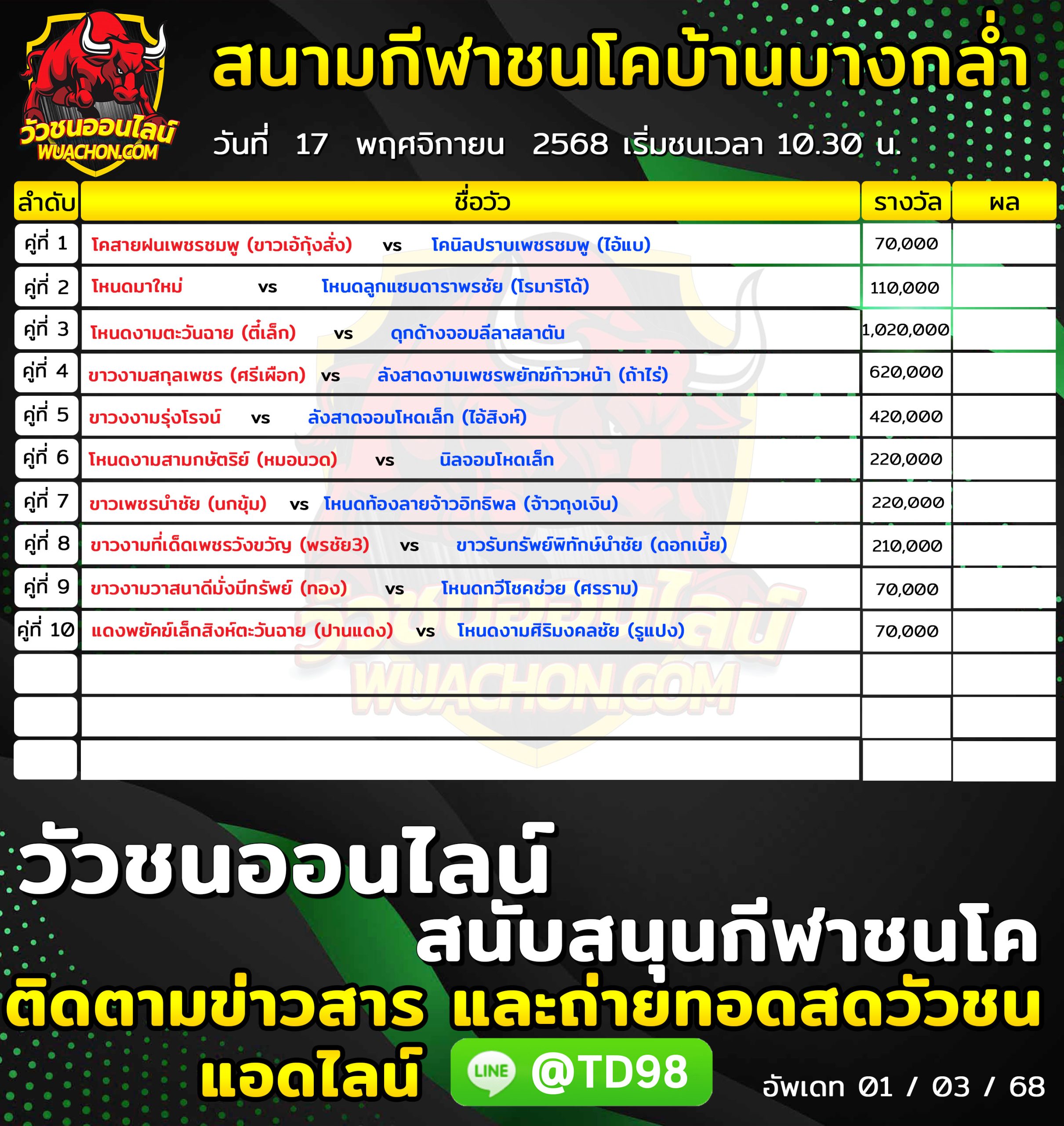You are currently viewing โปรแกรมวัวชน สนามกีฬาชนโคบ้านบางกล่ำ 17 พฤศจิกายน 2568 รายการวัวชน