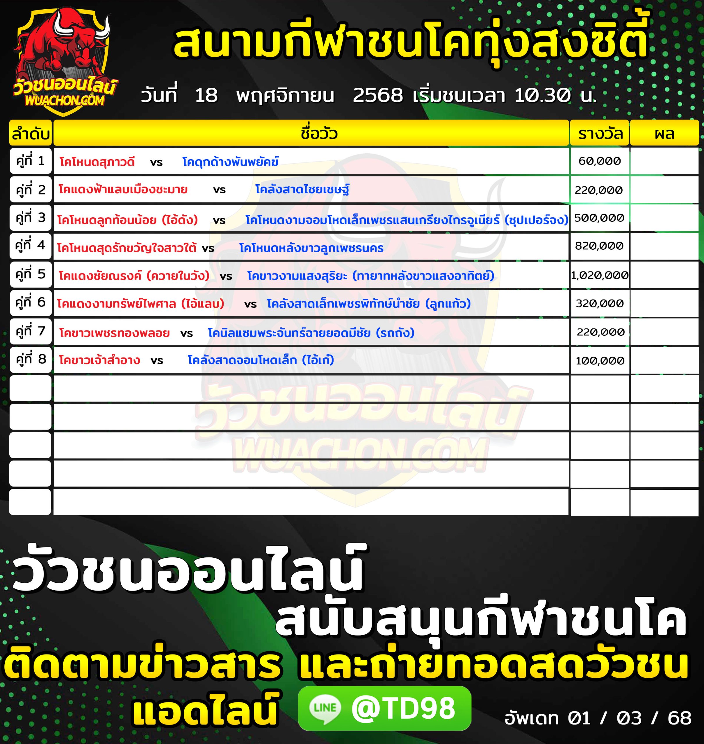 You are currently viewing โปรแกรมวัวชน สนามกีฬาชนโคทุ่งสงซิตี้ 18 พฤศจิกายน 2568 รายการวัวชน