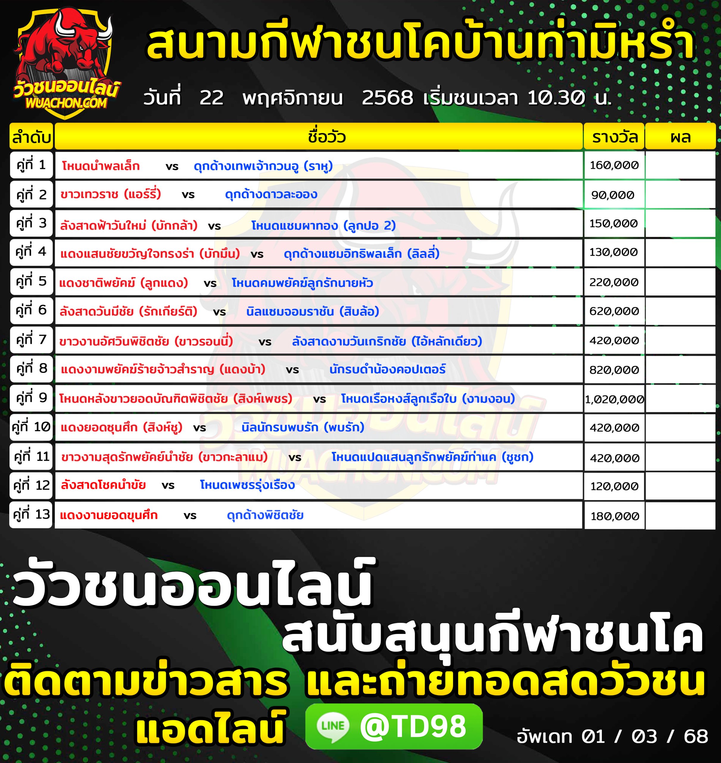 You are currently viewing โปรแกรมวัวชน สนามกีฬาชนโคบ้านท่ามิหรำ 22 พฤศจิกายน 2568 รายการวัวชน