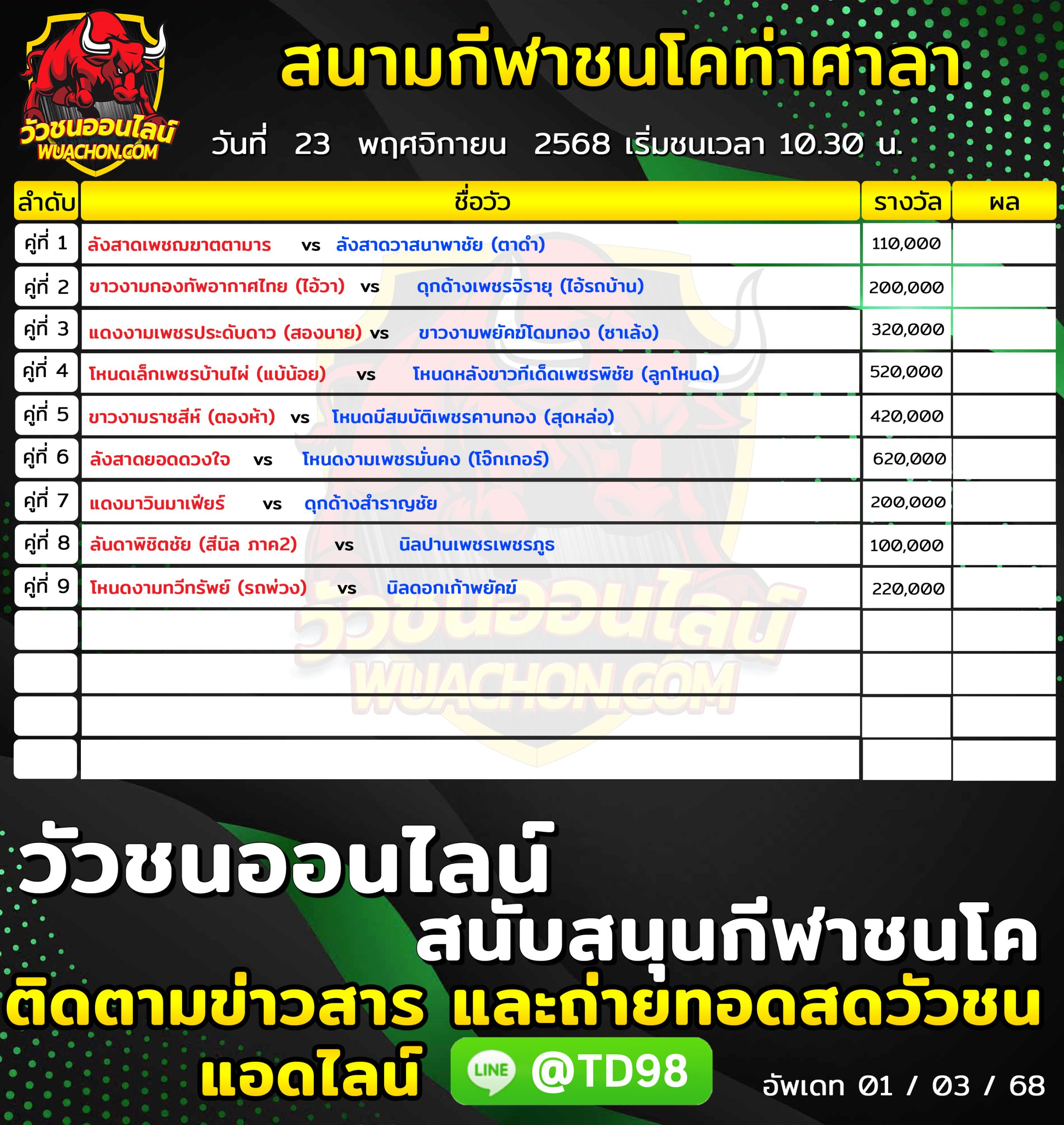You are currently viewing โปรแกรมวัวชน สนามกีฬาชนโคท่าศาลา 23 พฤศจิกายน 2568 รายการวัวชน