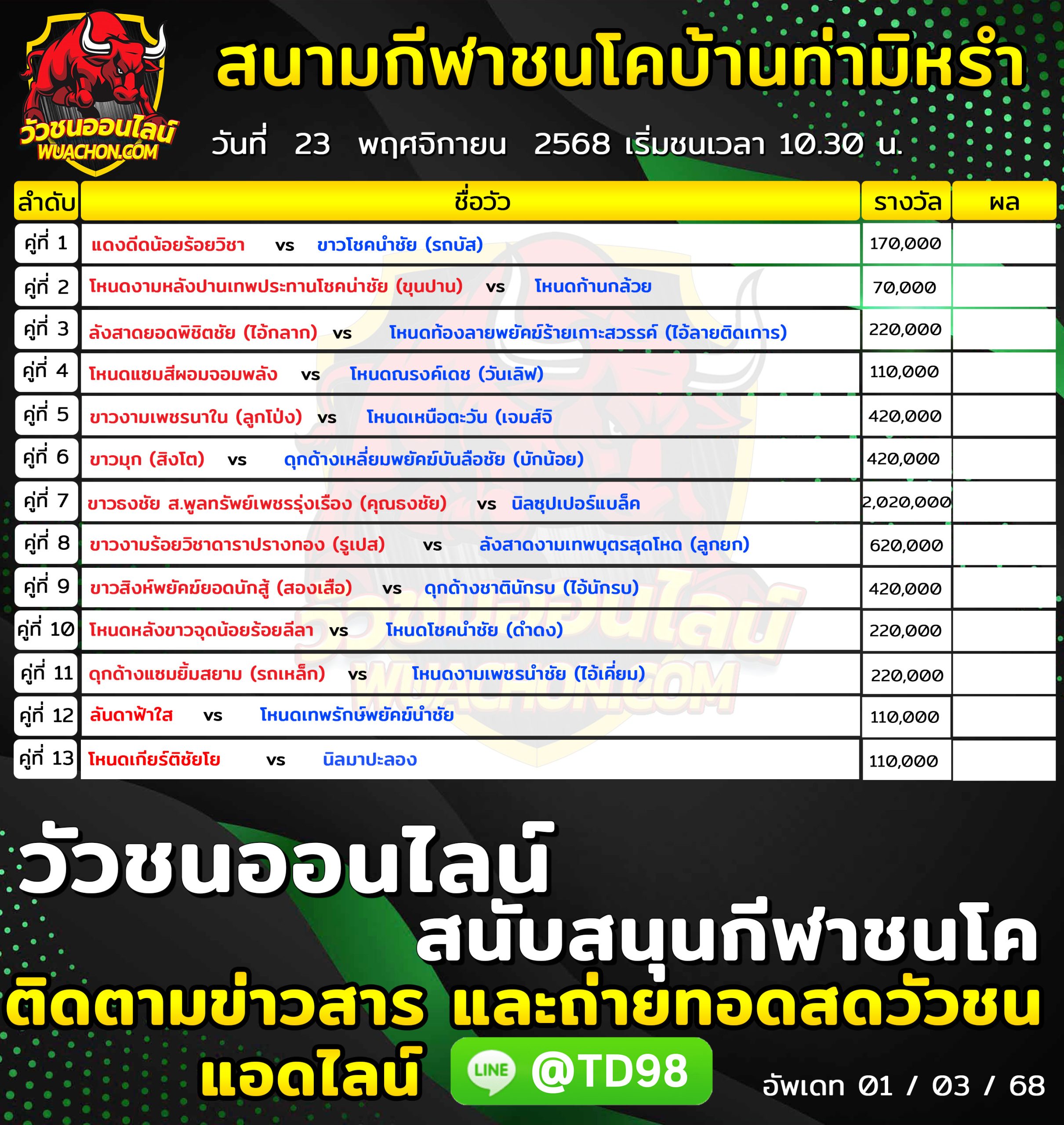 You are currently viewing โปรแกรมวัวชน สนามกีฬาชนโคบ้านท่ามิหรำ 23 พฤศจิกายน 2568 รายการวัวชน