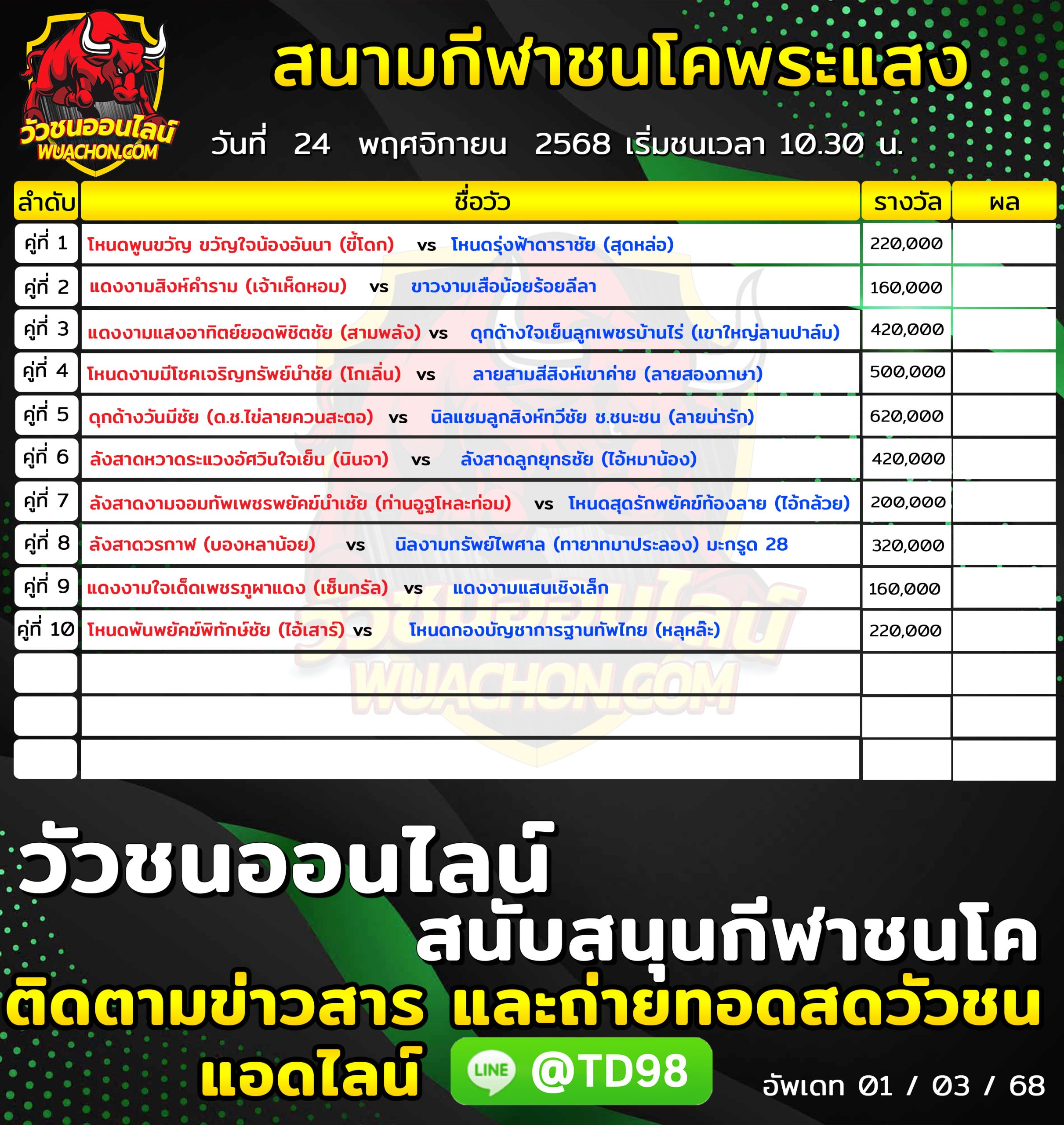 You are currently viewing โปรแกรมวัวชน สนามกีฬาชนโคพระแสงคอมเพล็กซ์ 24 พฤศจิกายน 2568 รายการวัวชน