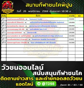 Read more about the article โปรแกรมวัวชน สนามกีฬาชนโคพิปูน 26 พฤศจิกายน 2568 รายการวัวชน