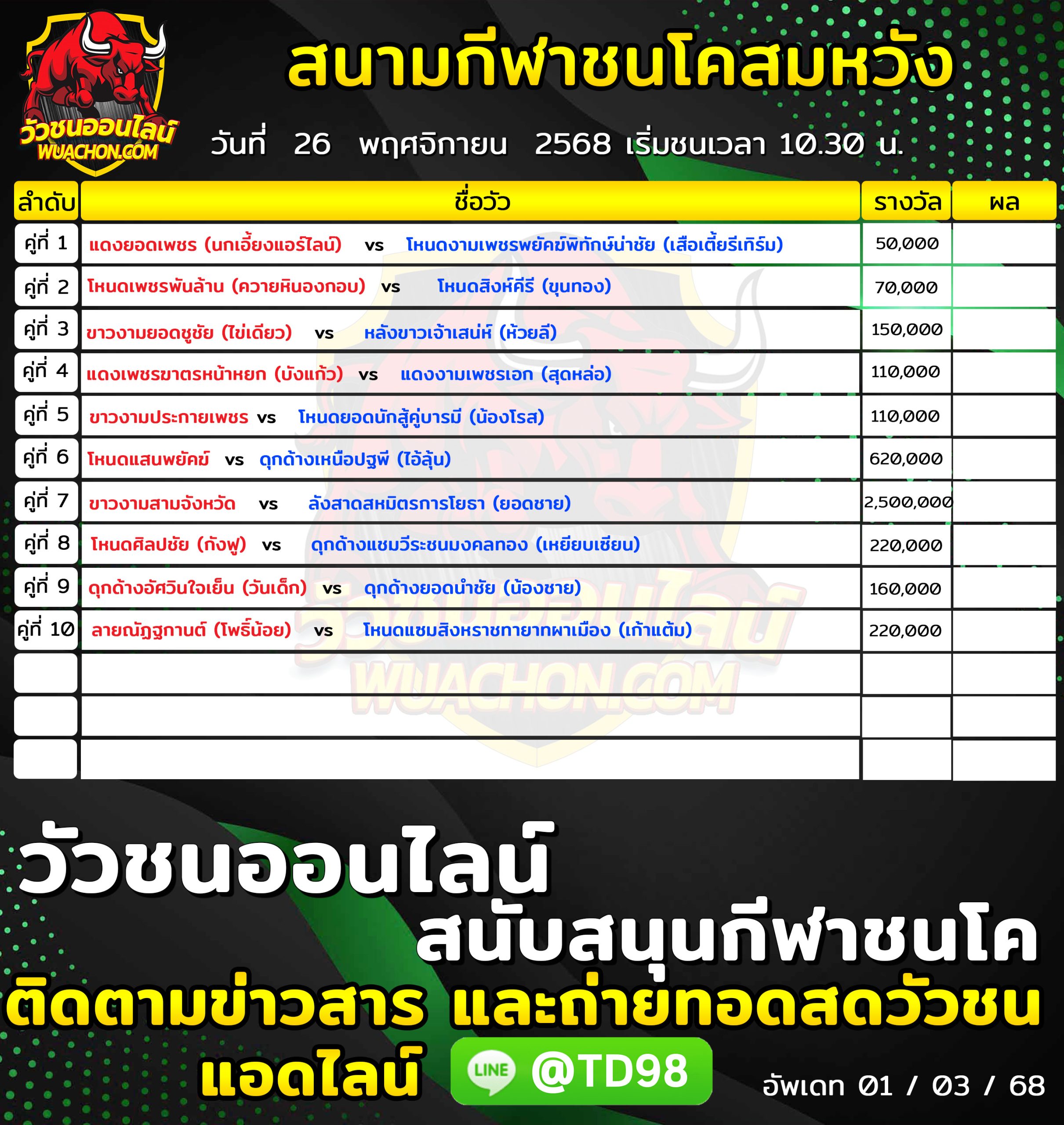 You are currently viewing โปรแกรมวัวชน สนามกีฬาชนโคสมหวังสเตเดี้ยม 26 พฤศจิกายน 2568 รายการวัวชน