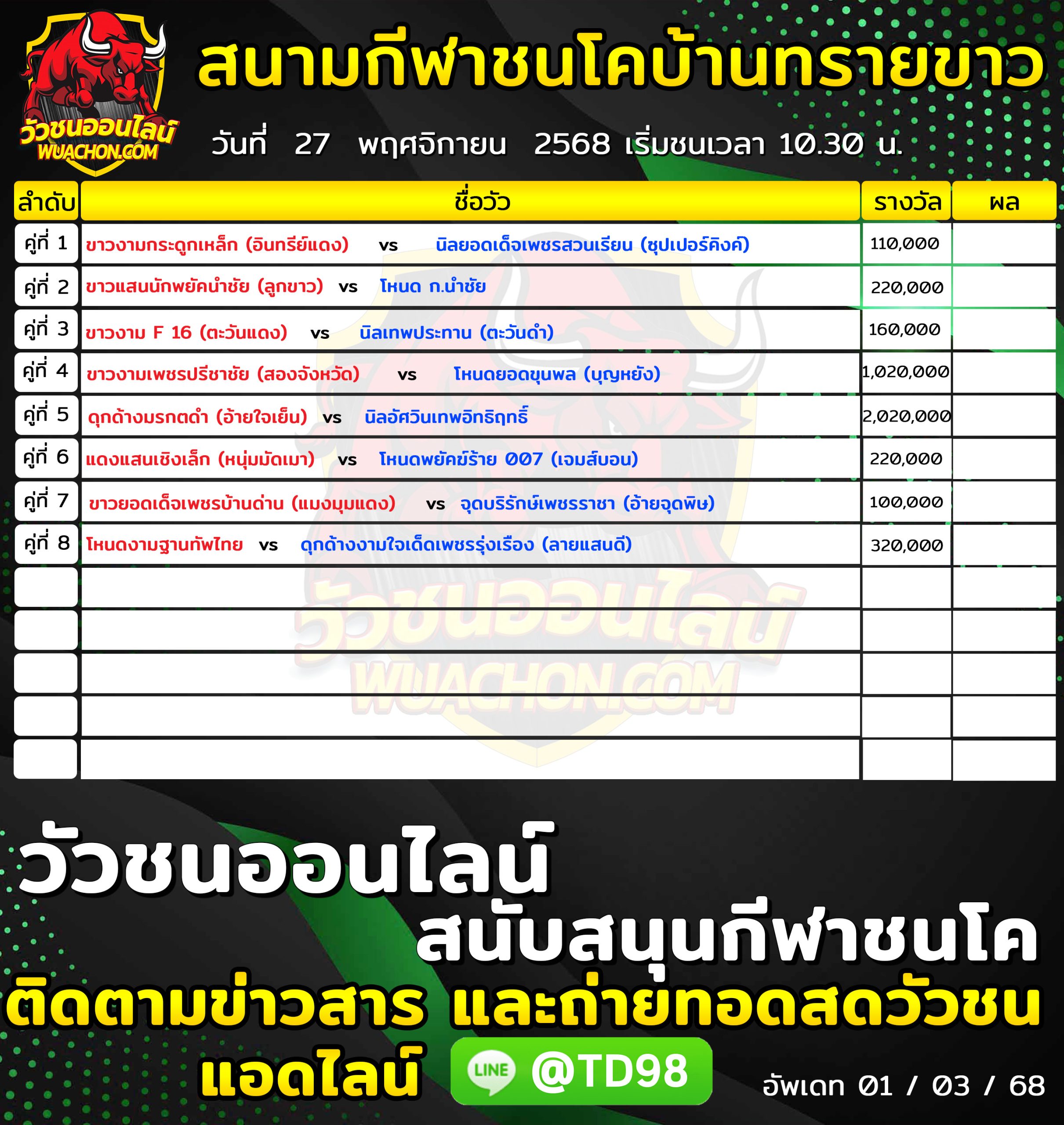 You are currently viewing โปรแกรมวัวชน สนามกีฬาชนโคบ้านทรายขาว 27 พฤศจิกายน 2568 รายการวัวชน