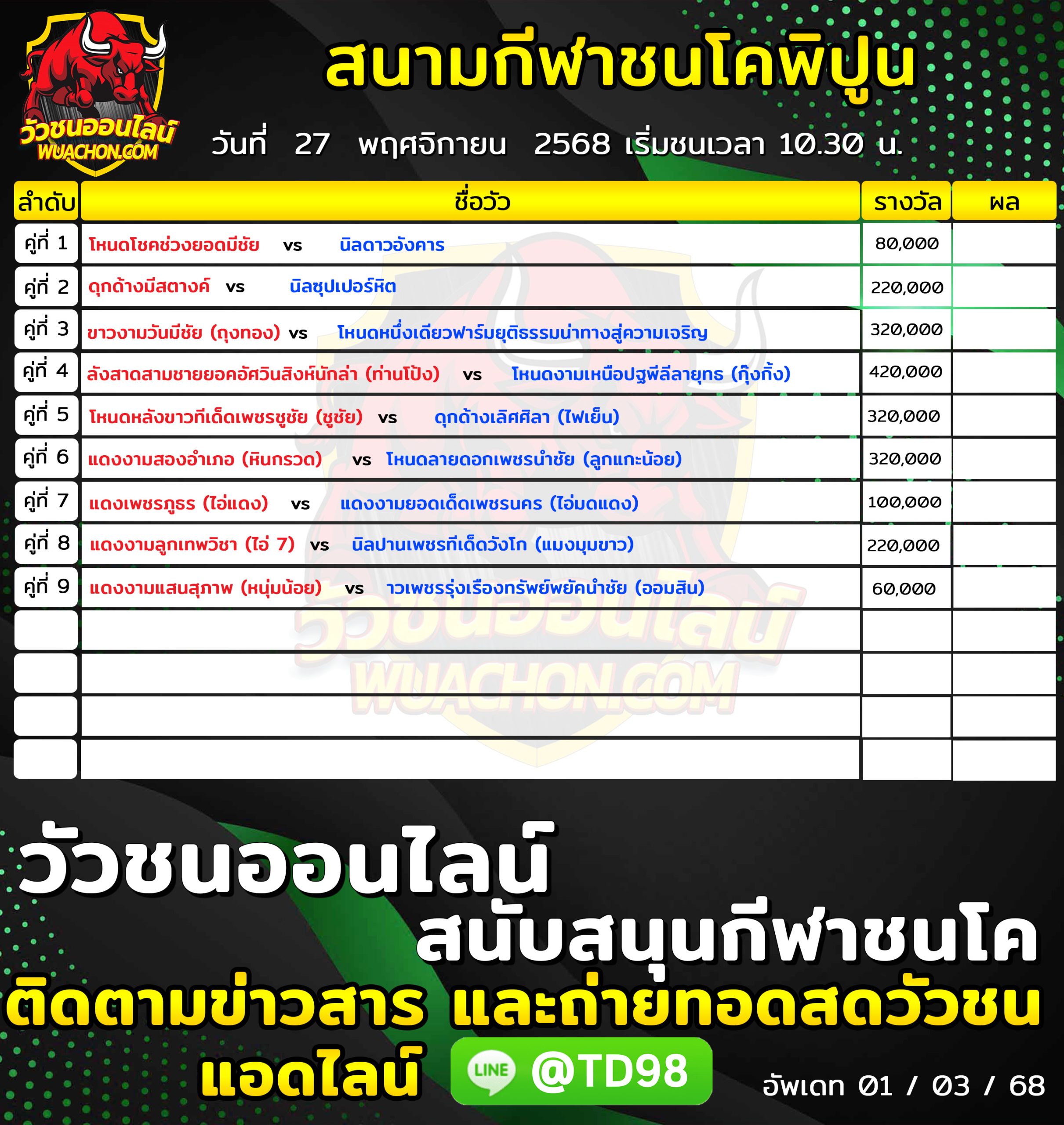 You are currently viewing โปรแกรมวัวชน สนามกีฬาชนโคพิปูน 27 พฤศจิกายน 2568 รายการวัวชน