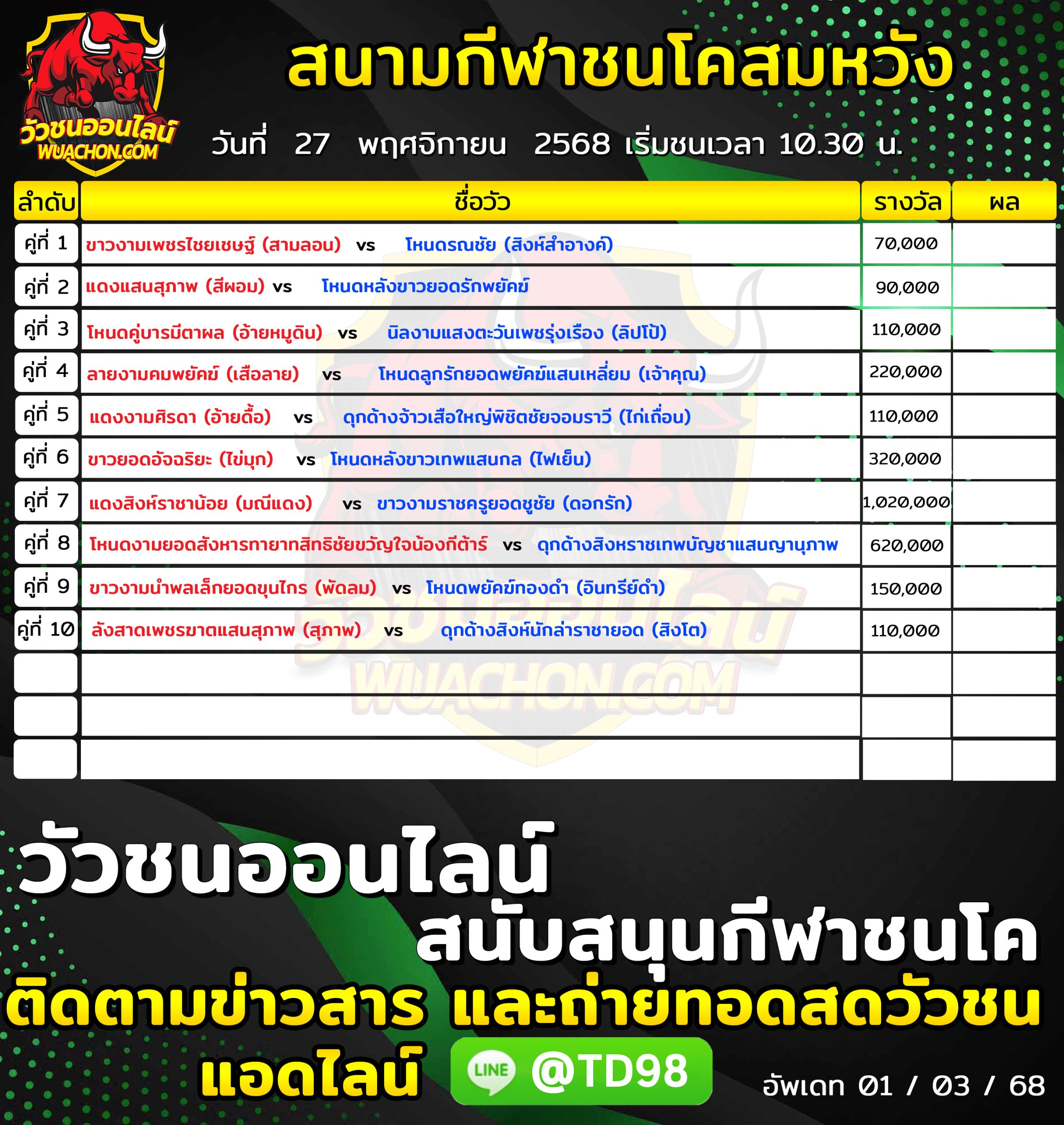 You are currently viewing โปรแกรมวัวชน สนามกีฬาชนโคสมหวังสเตเดี้ยม 27 พฤศจิกายน 2568 รายการวัวชน