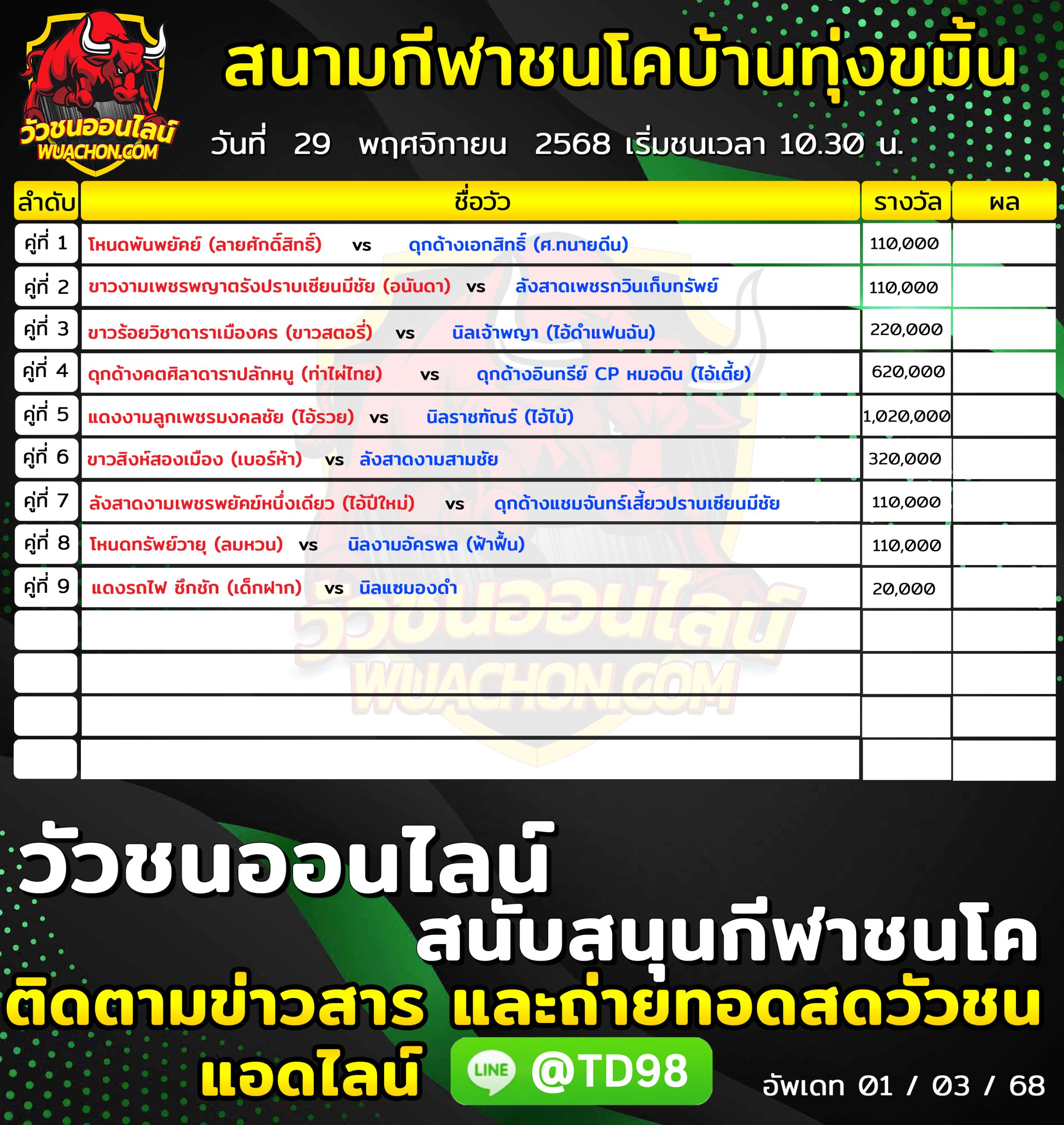 You are currently viewing โปรแกรมวัวชน สนามกีฬาชนโคบ้านทุ่งขมิ้น 29 พฤศจิกายน 2568 รายการวัวชน