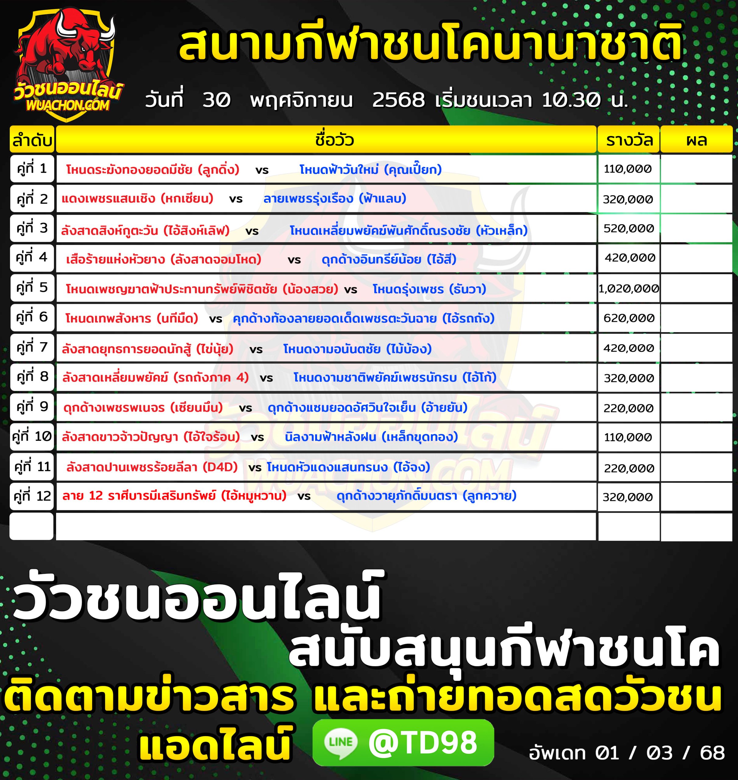 You are currently viewing โปรแกรมวัวชน สนามกีฬาชนโคนานาชาติ 30 พฤศจิกายน 2568 รายการวัวชน