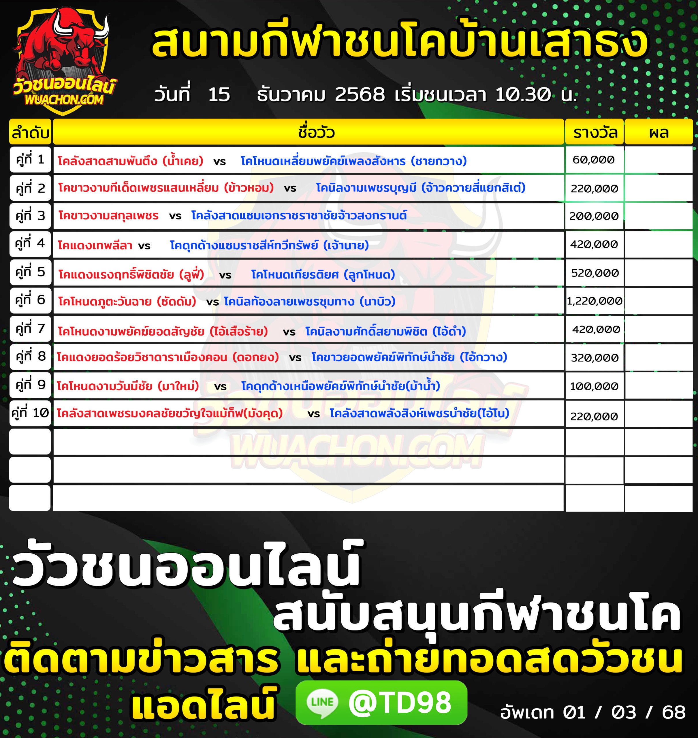 You are currently viewing โปรแกรมวัวชน สนามกีฬาชนโคบ้านเสาธงสเตเดี้ยม 15 ธันวาคม 2568 รายการวัวชน