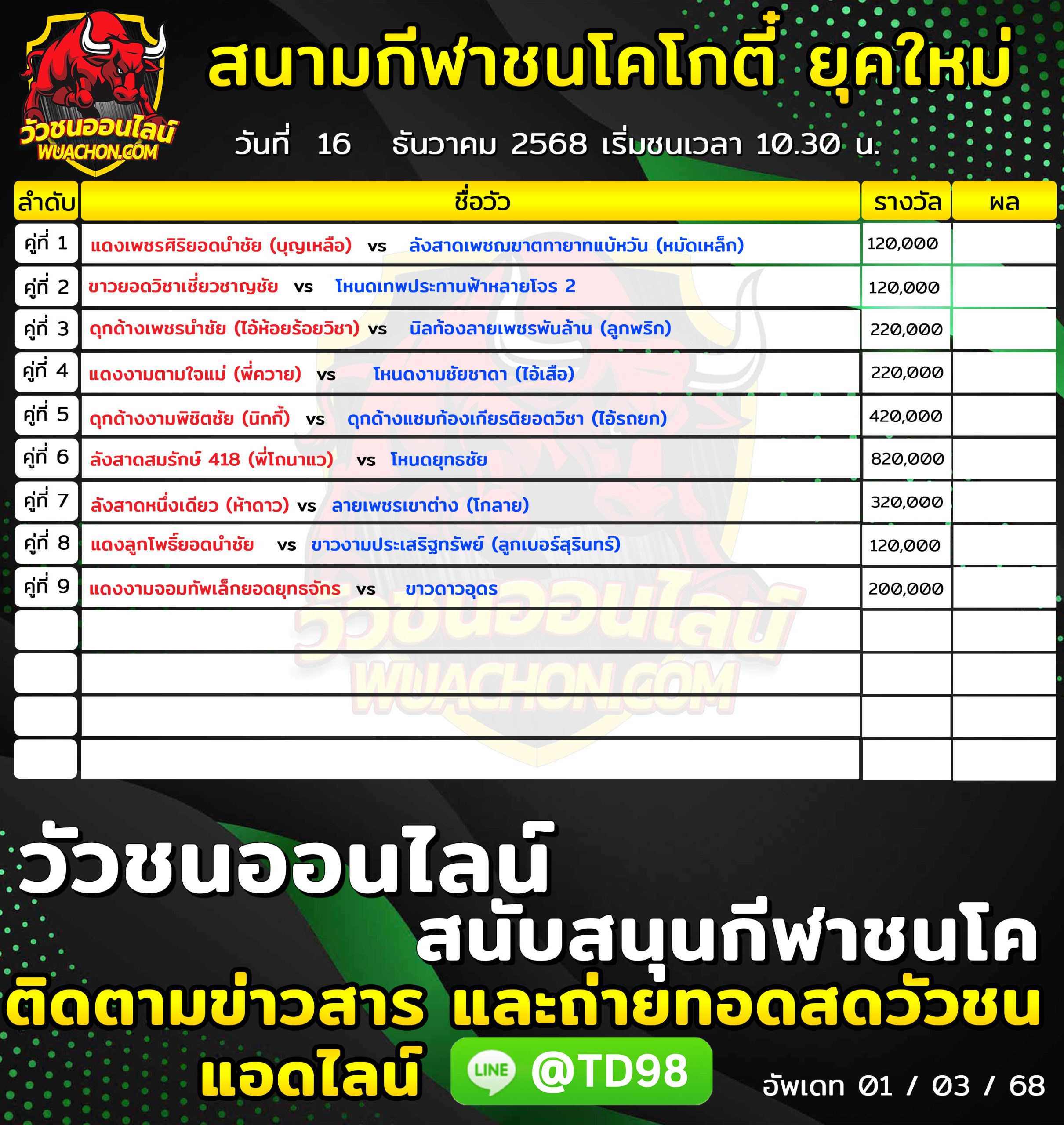 You are currently viewing โปรแกรมวัวชน สนามกีฬาชนโคโกตี๋ ยุคใหม่ 15 ธันวาคม 2568 รายการวัวชน