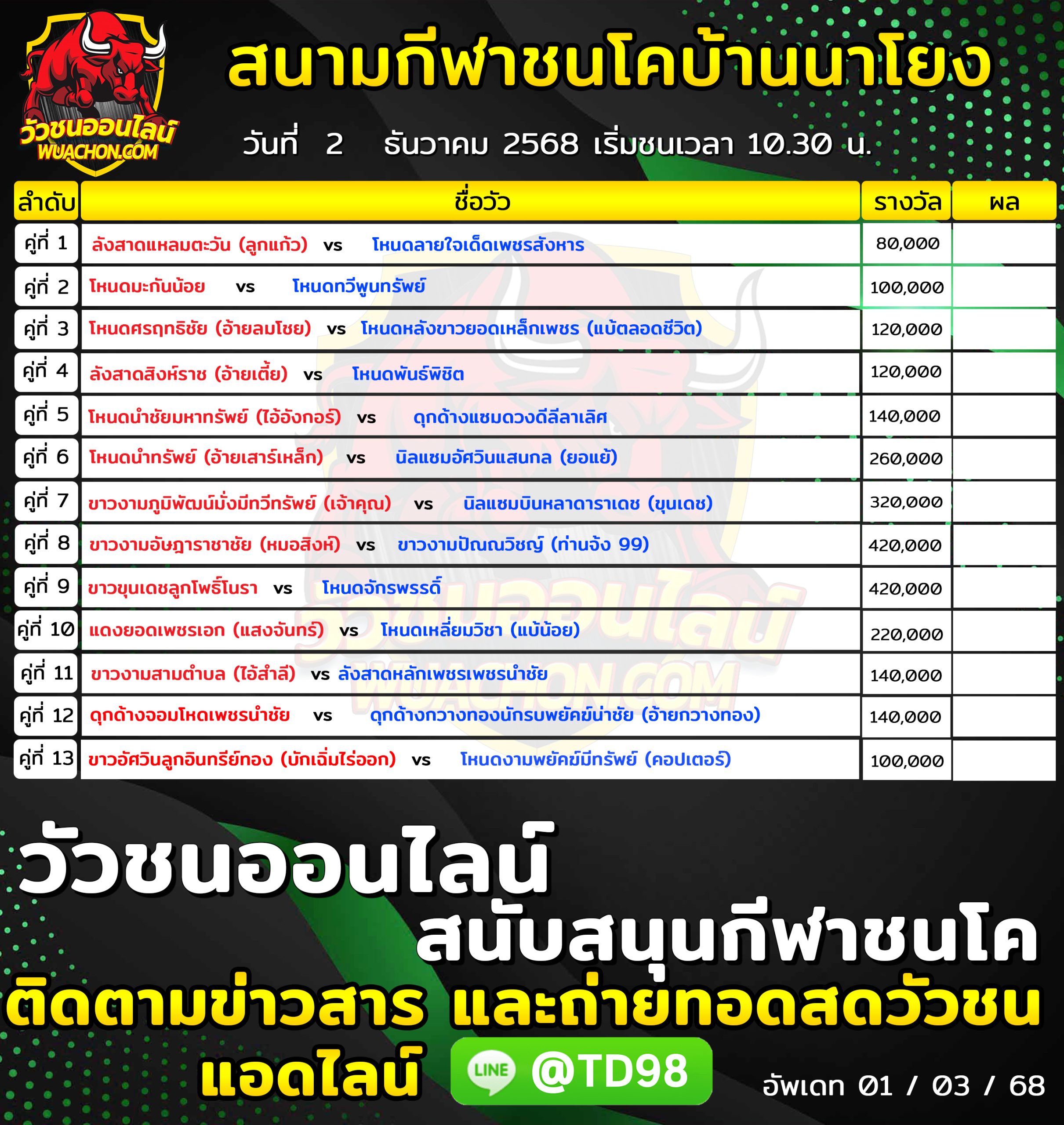 You are currently viewing โปรแกรมวัวชน สนามกีฬาชนโคบ้านนาโยง 2 ธันวาคม 2568 รายการวัวชน