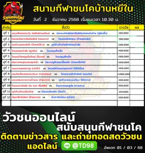Read more about the article โปรแกรมวัวชน สนามกีฬาชนโคบ้านหยีใน 2 ธันวาคม 2568 รายการวัวชน