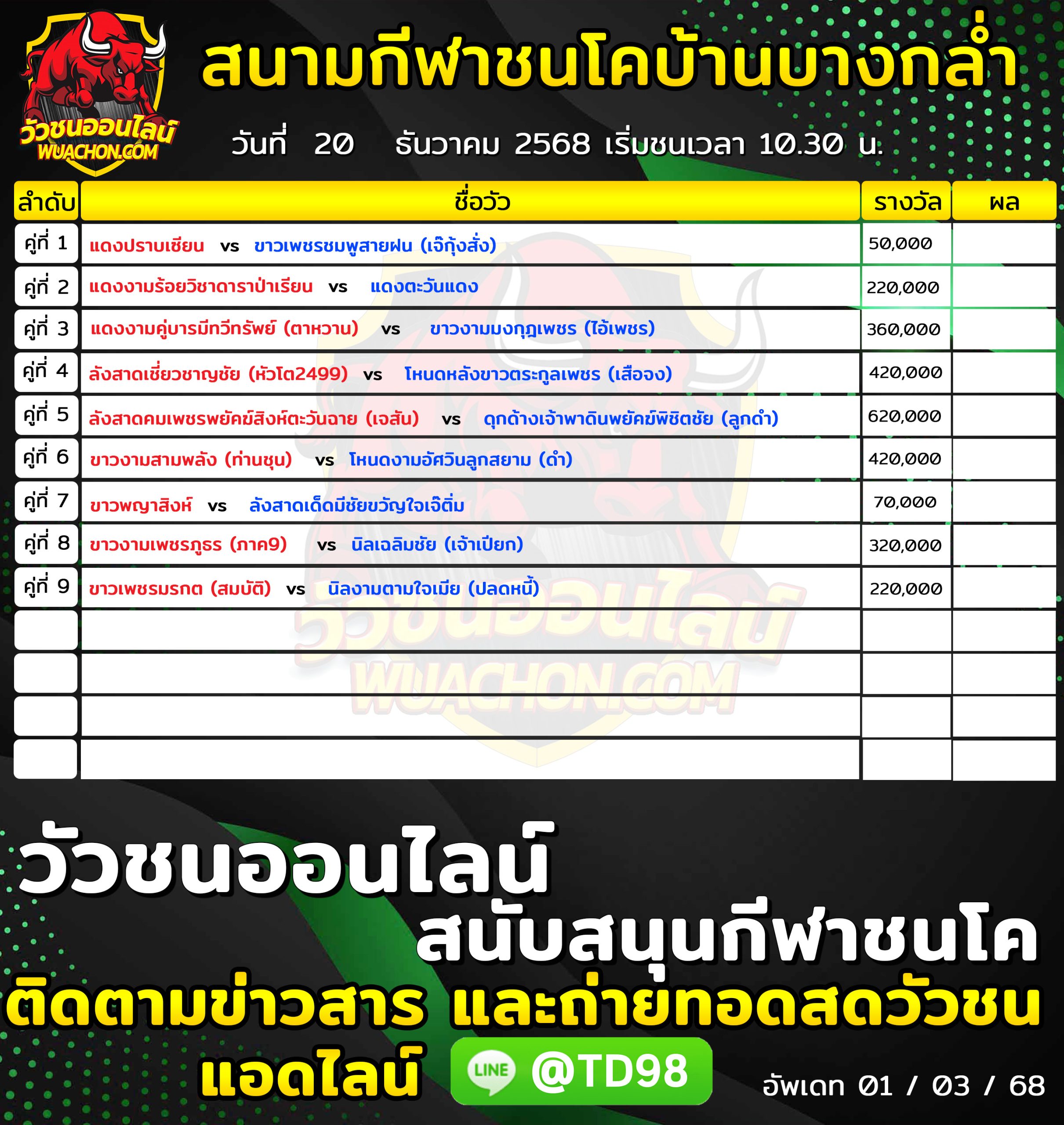You are currently viewing โปรแกรมวัวชน สนามกีฬาชนโคบ้านบางกล่ำ 20 ธันวาคม 2568 รายการวัวชน