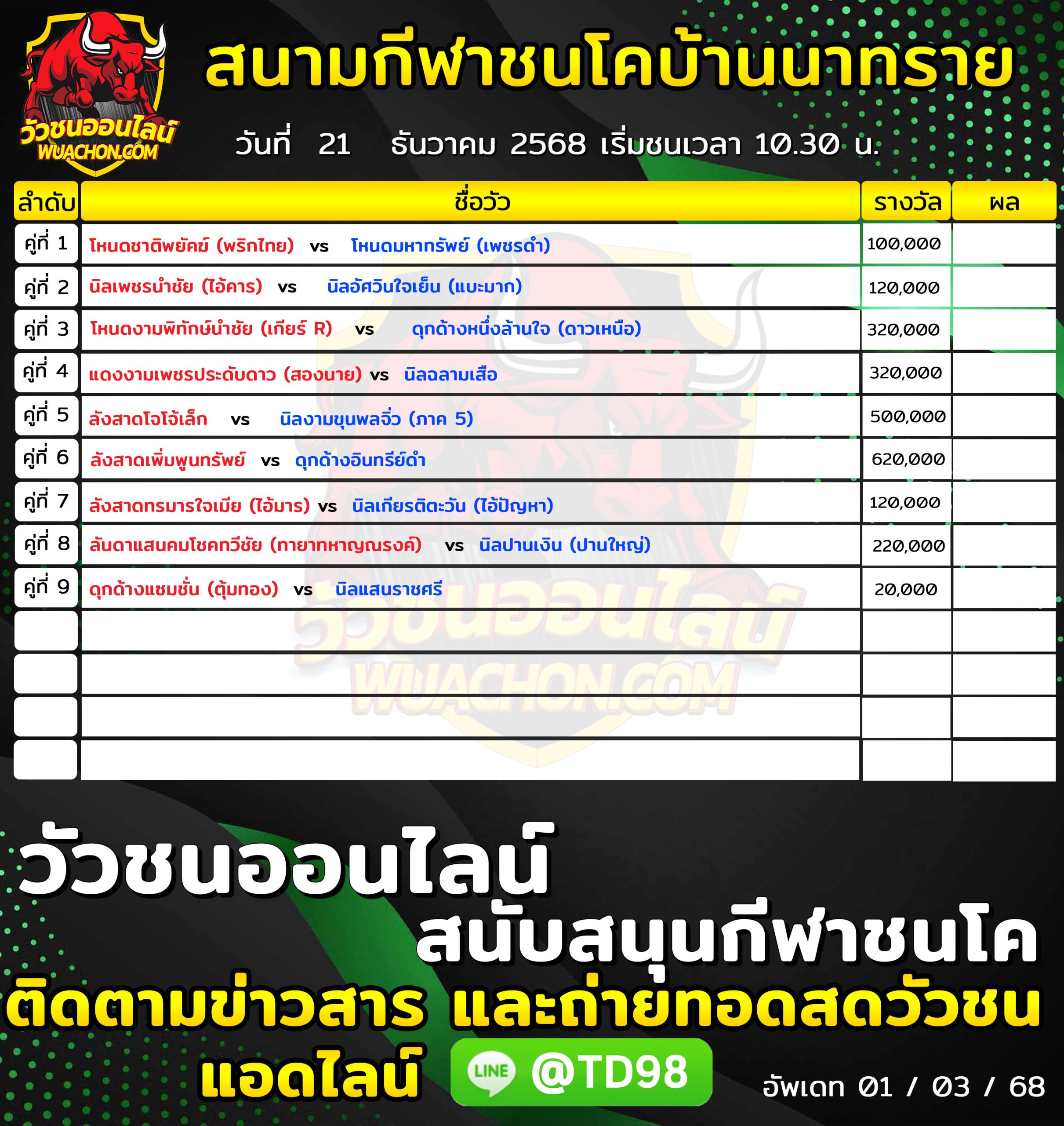 You are currently viewing โปรแกรมวัวชน สนามกีฬาชนโคบ้านนาทราย 21 ธันวาคม 2568 รายการวัวชน