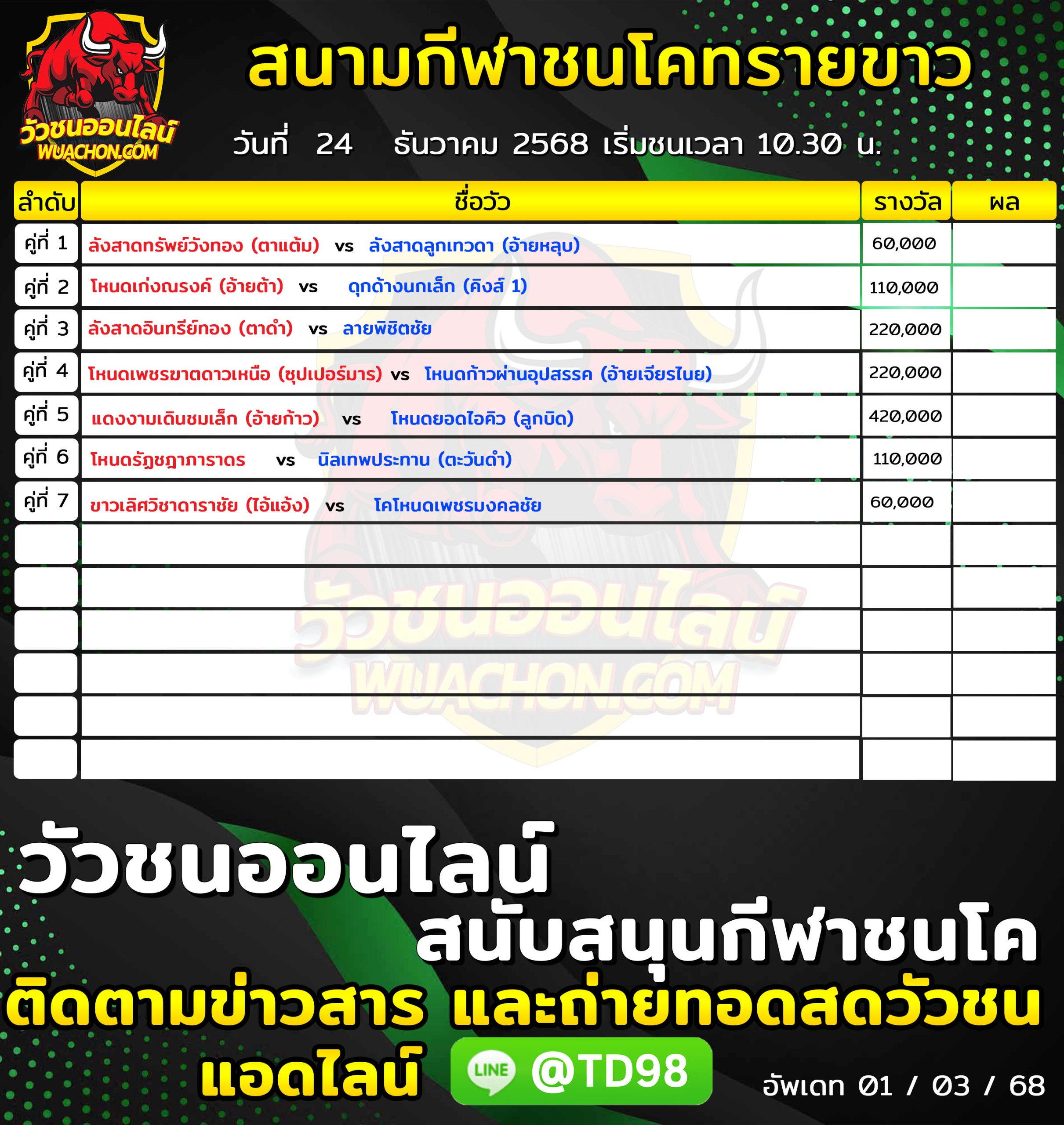You are currently viewing โปรแกรมวัวชน สนามกีฬาชนโคบ้านทรายขาว 24 ธันวาคม 2568 รายการวัวชน