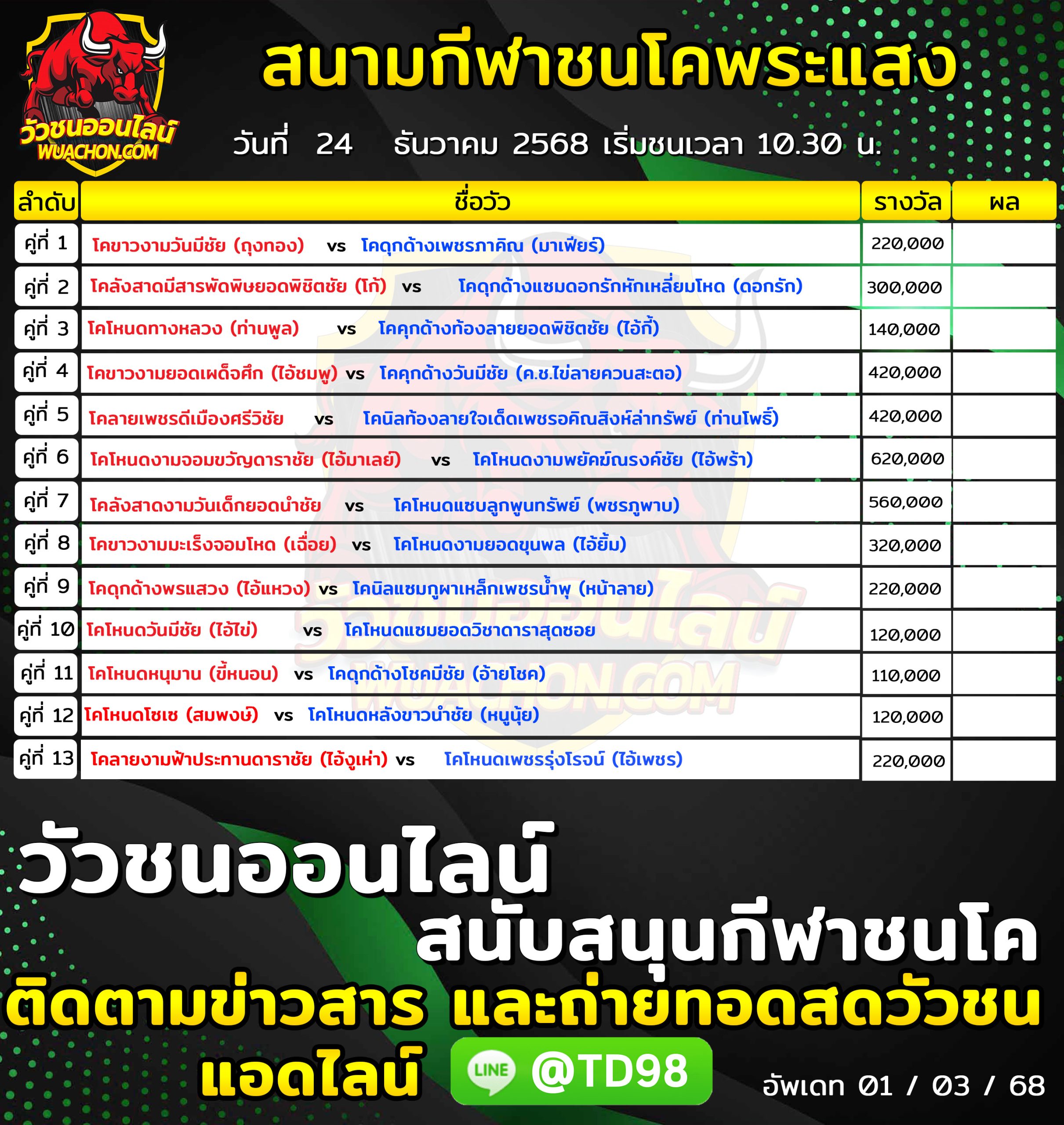 You are currently viewing โปรแกรมวัวชน สนามกีฬาชนโคพระแสงคอมเพล็กซ์ 24 ธันวาคม 2568 รายการวัวชน