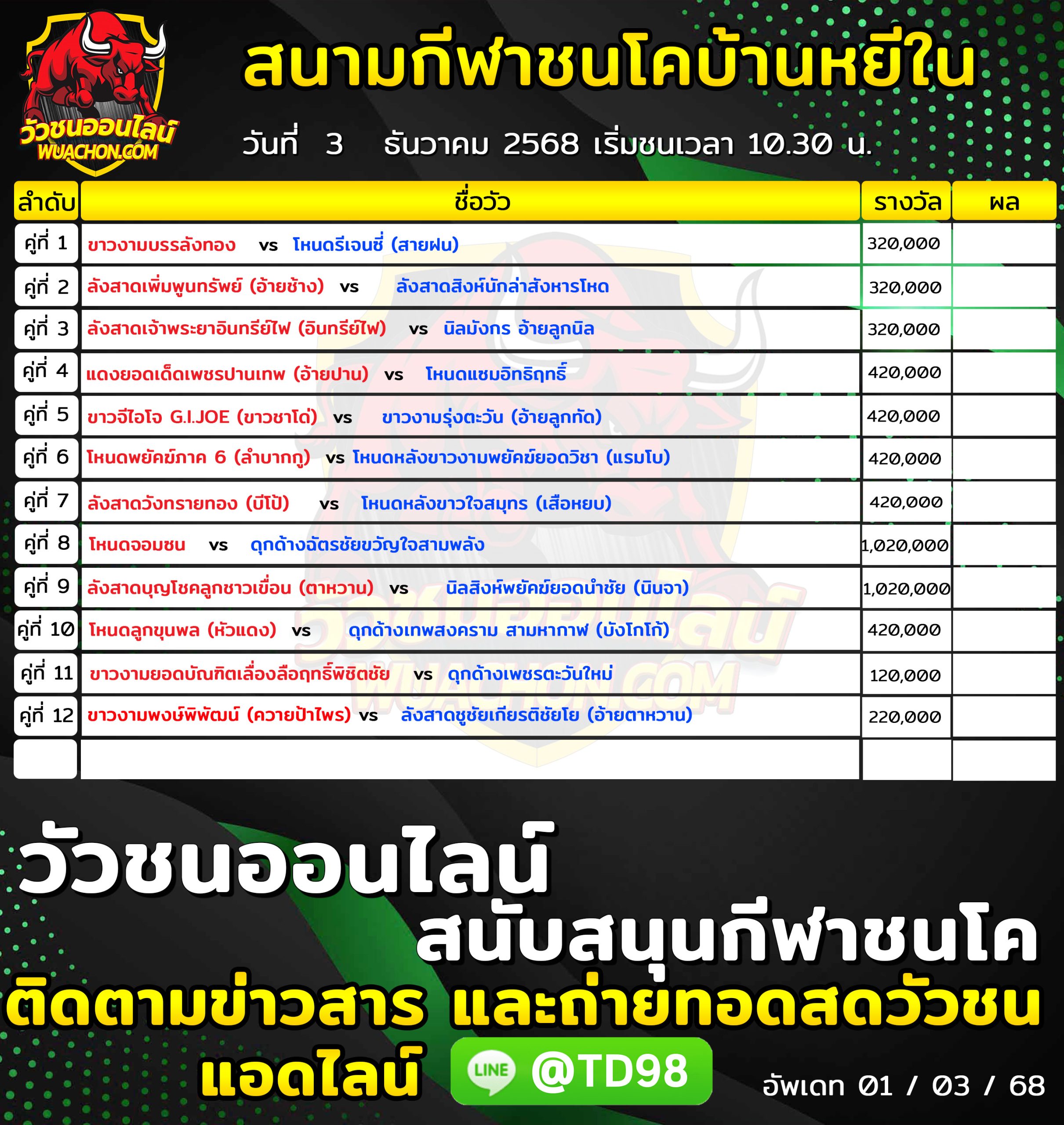 You are currently viewing โปรแกรมวัวชน สนามกีฬาชนโคบ้านหยีใน 3 ธันวาคม 2568 รายการวัวชน