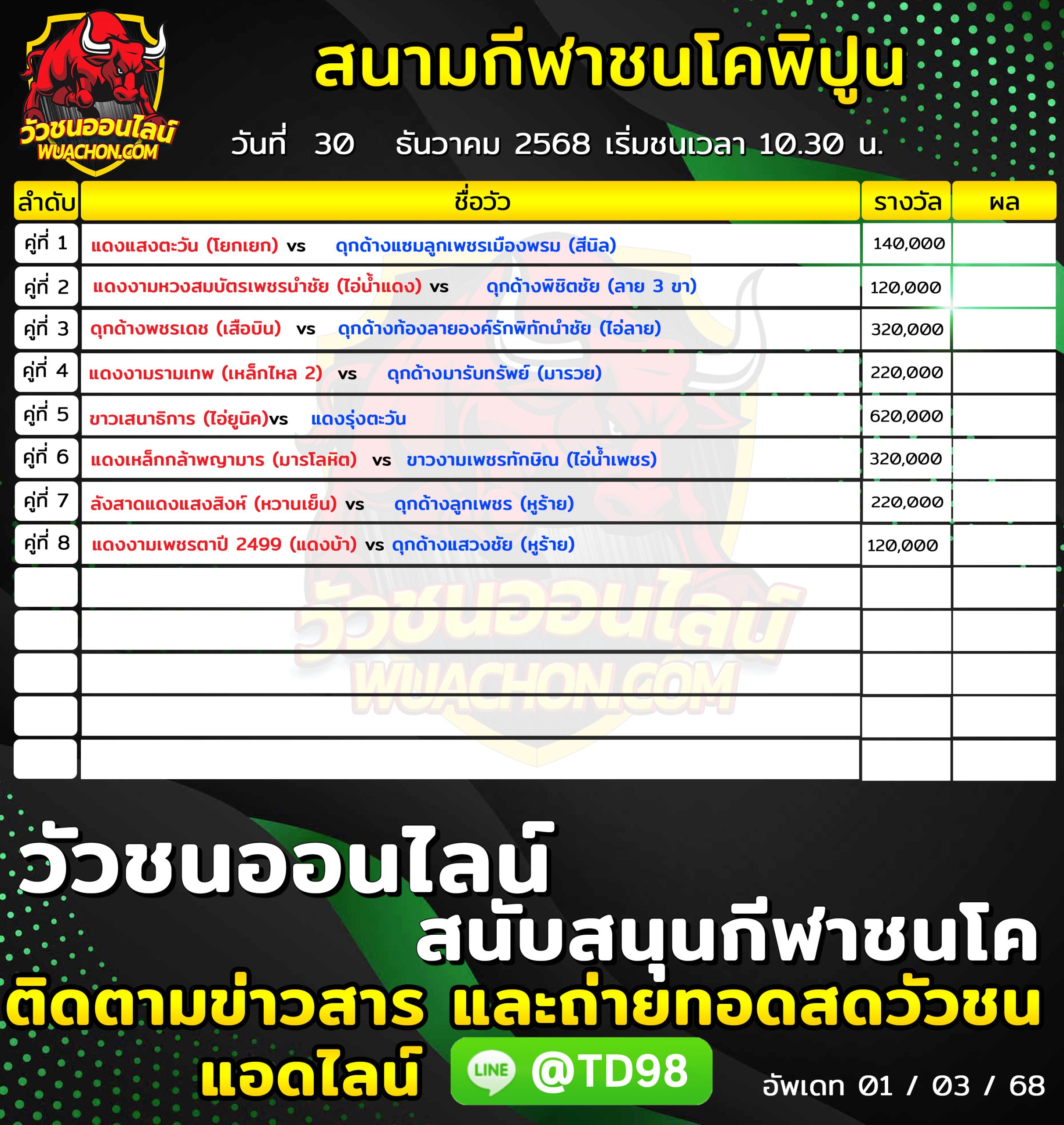 You are currently viewing โปรแกรมวัวชน สนามกีฬาชนโคพิปูน 30 ธันวาคม 2568 รายการวัวชน