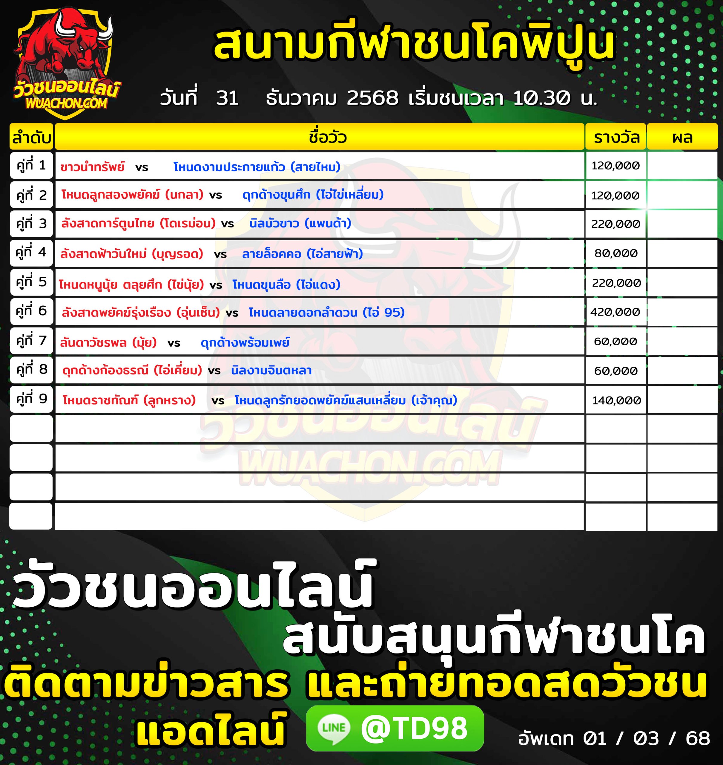 You are currently viewing โปรแกรมวัวชน สนามกีฬาชนโคพิปูน 31 ธันวาคม 2568 รายการวัวชน
