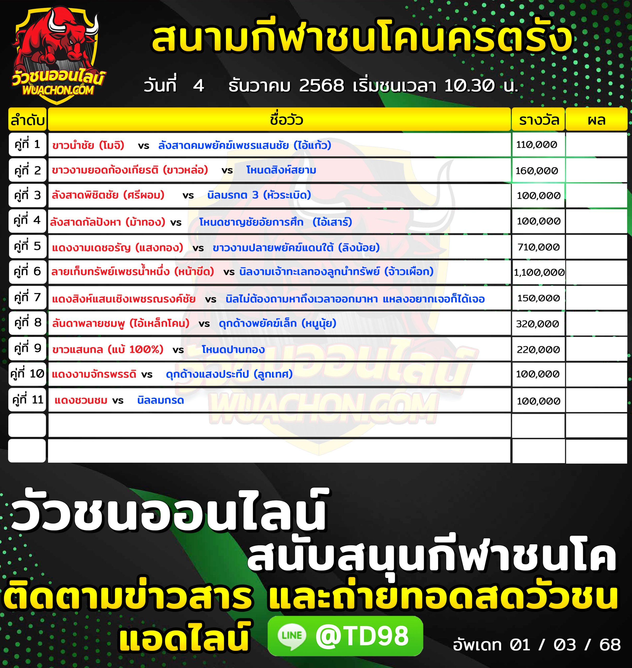 You are currently viewing โปรแกรมวัวชน สนามกีฬาชนโคนครตรัง 4 ธันวาคม 2568 รายการวัวชน