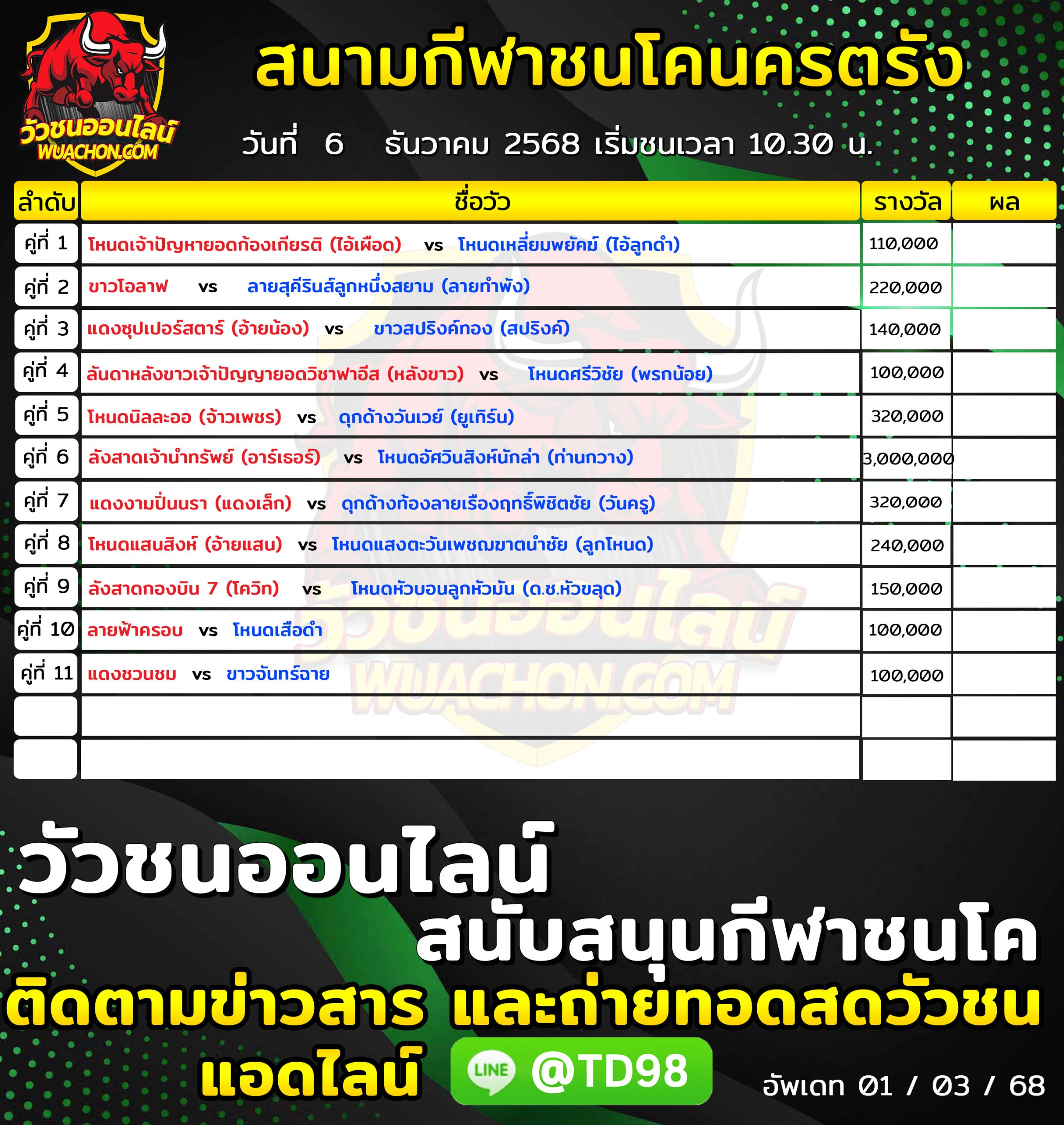 You are currently viewing โปรแกรมวัวชน สนามกีฬาชนโคนครตรัง 6 ธันวาคม 2568 รายการวัวชน