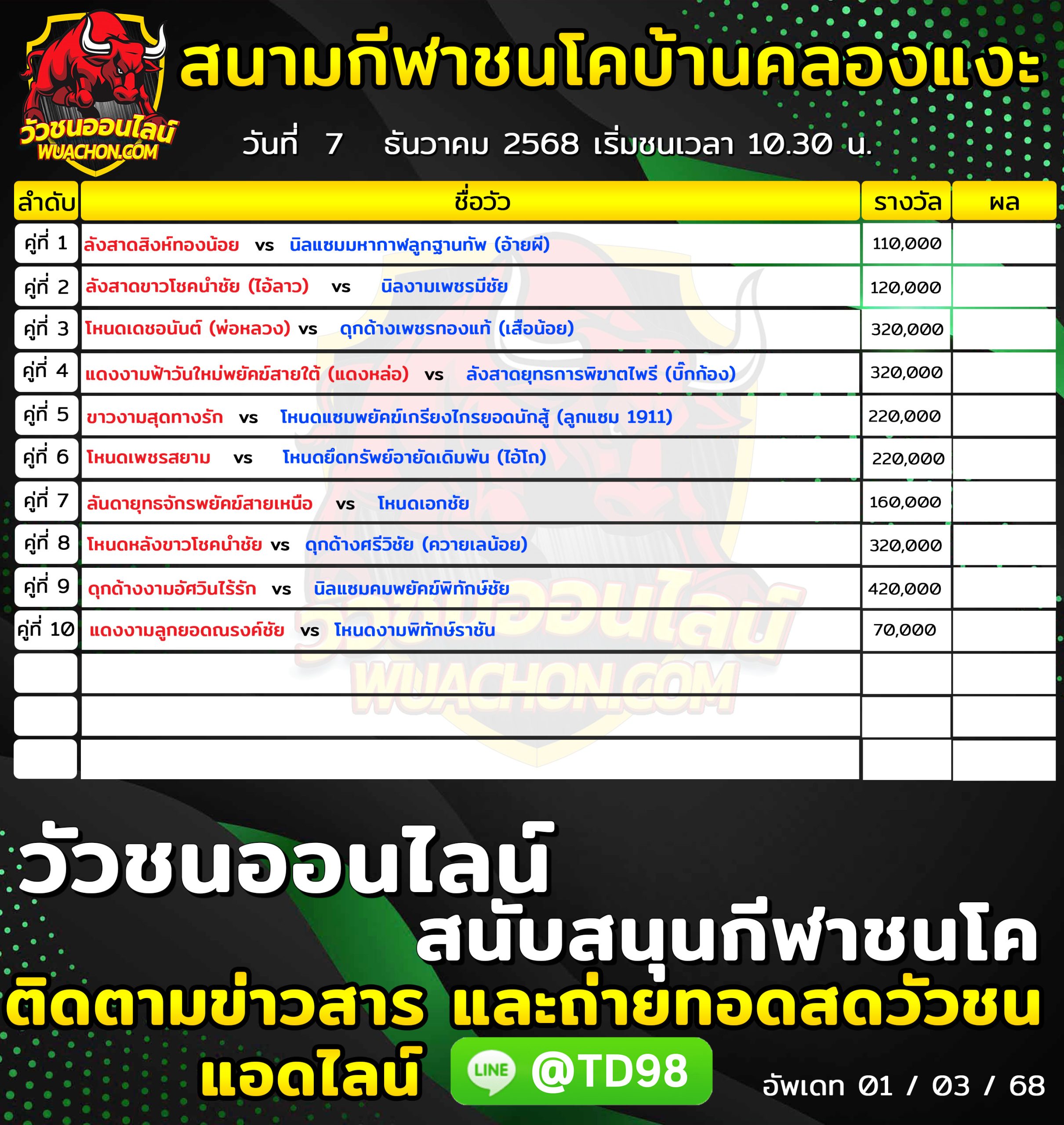 You are currently viewing โปรแกรมวัวชน สนามกีฬาชนโคบ้านคลองแงะ 7 ธันวาคม 2568 รายการวัวชน