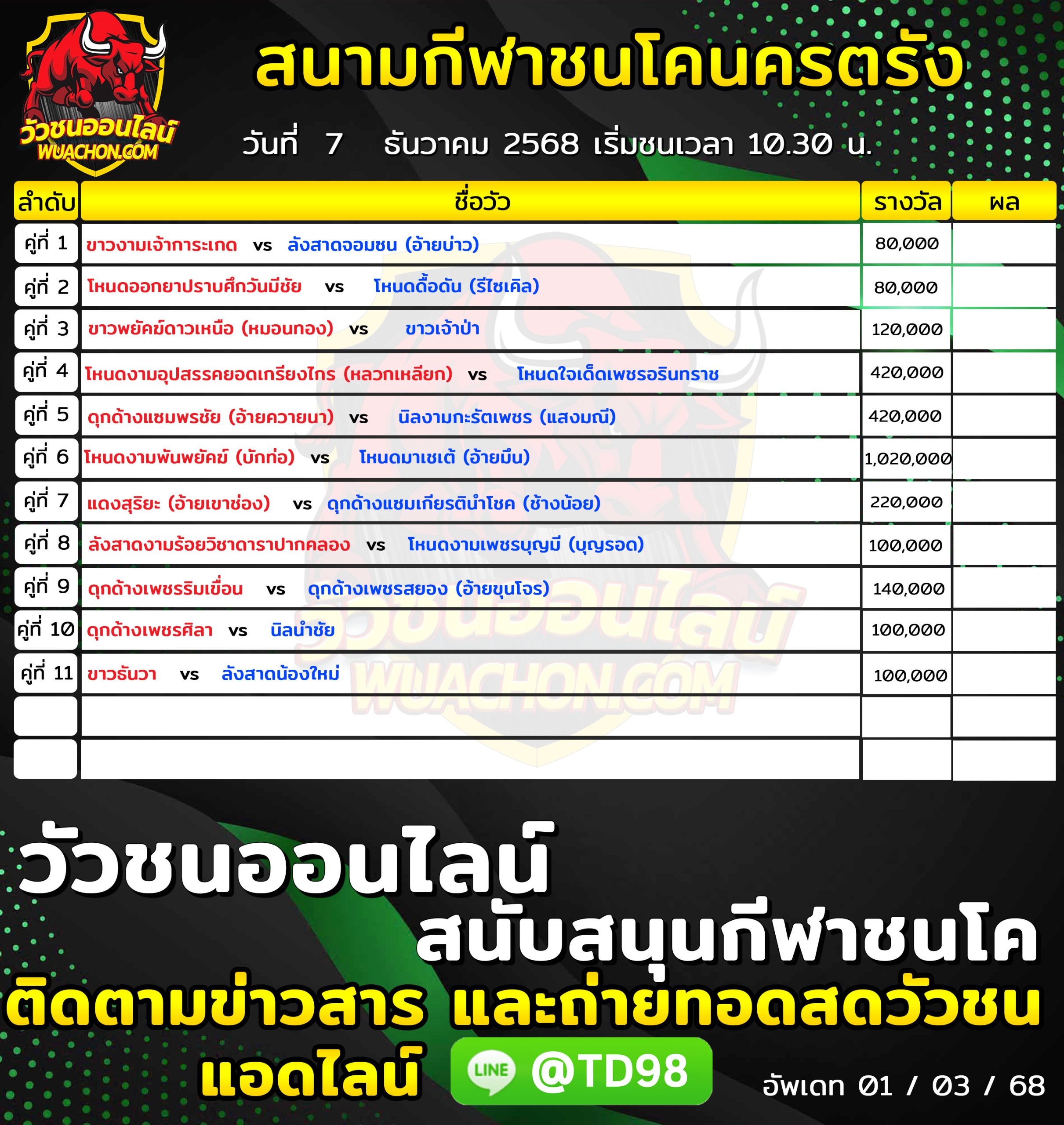 You are currently viewing โปรแกรมวัวชน สนามกีฬาชนโคนครตรัง 7 ธันวาคม 2568 รายการวัวชน