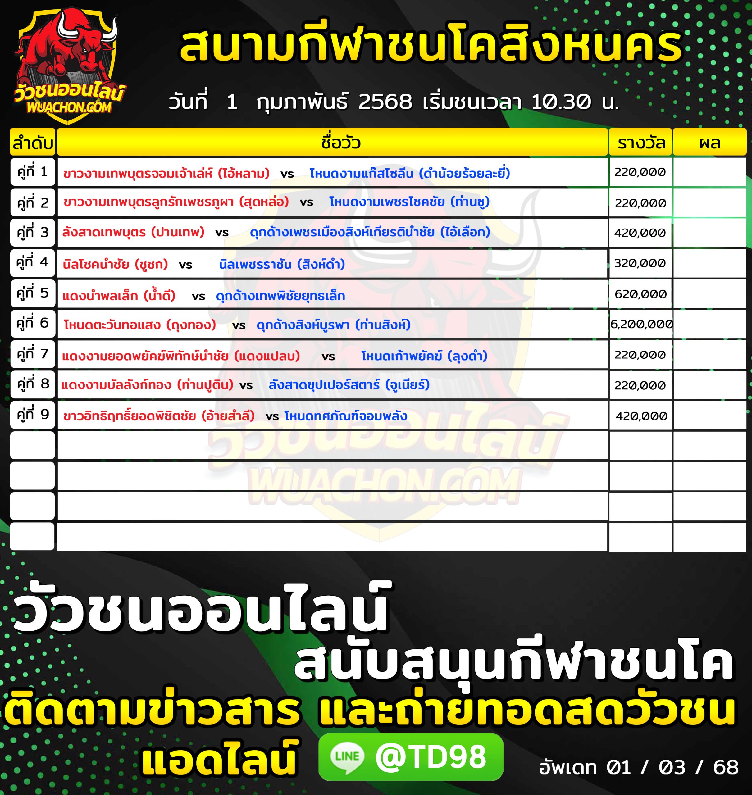 You are currently viewing โปรแกรมวัวชน สนามกีฬาชนโคสิงหนคร 1 กุมภาพันธ์ 2568 รายการวัวชน