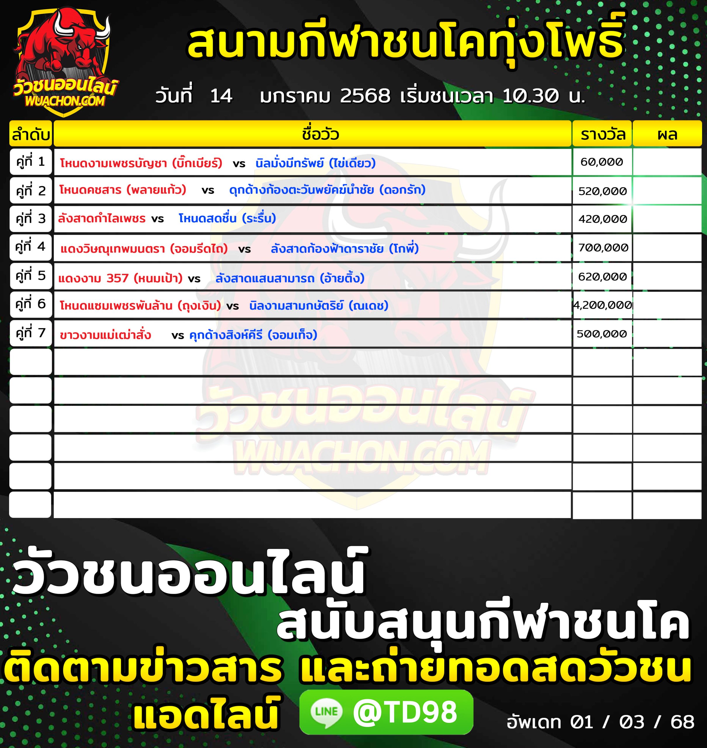 You are currently viewing โปรแกรมวัวชน สนามกีฬาชนโคทุ่งโพธิ์สเตเดี้ยม 14 มกราคม 2568 รายการวัวชน